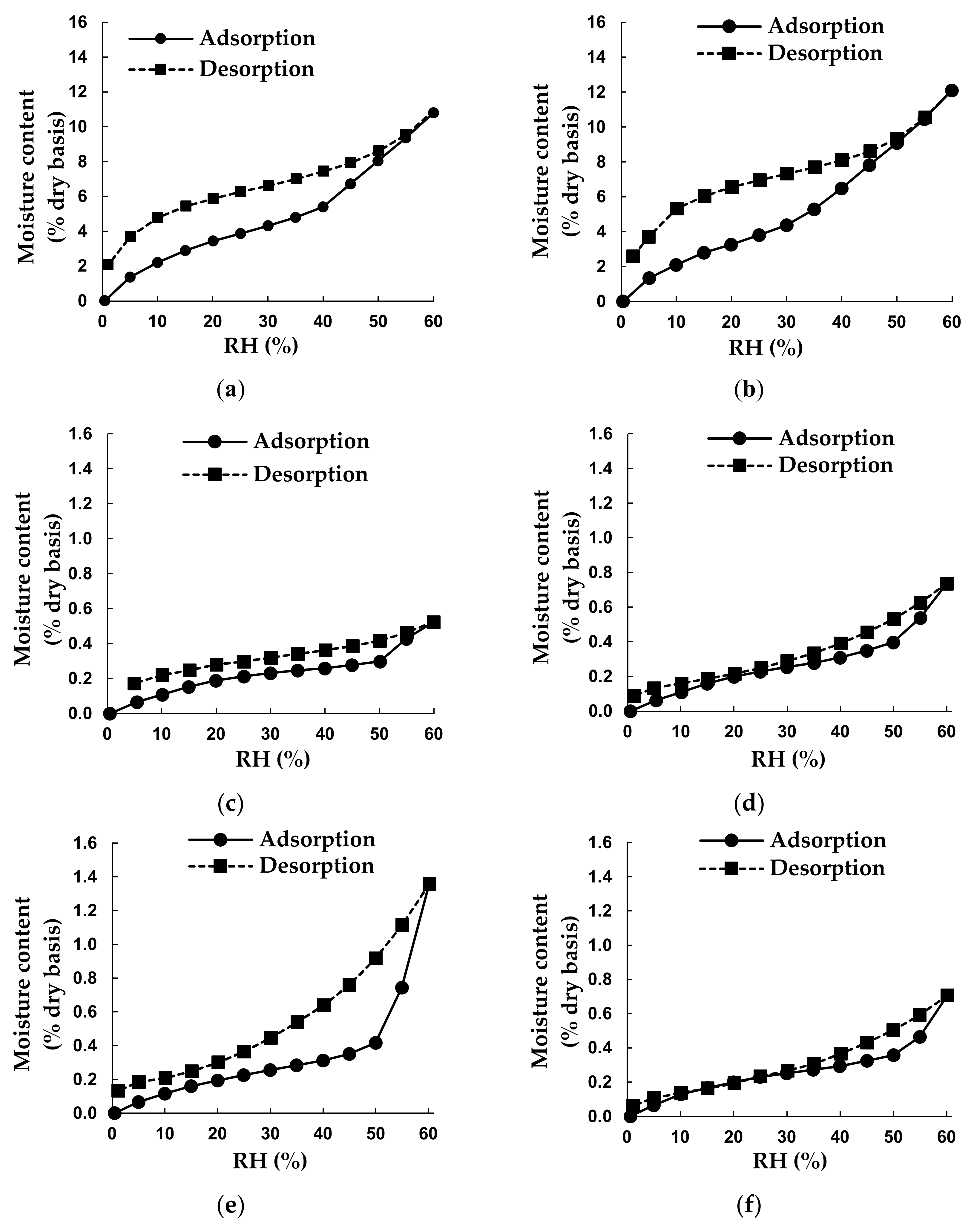 Molecules 26 05260 g001a
