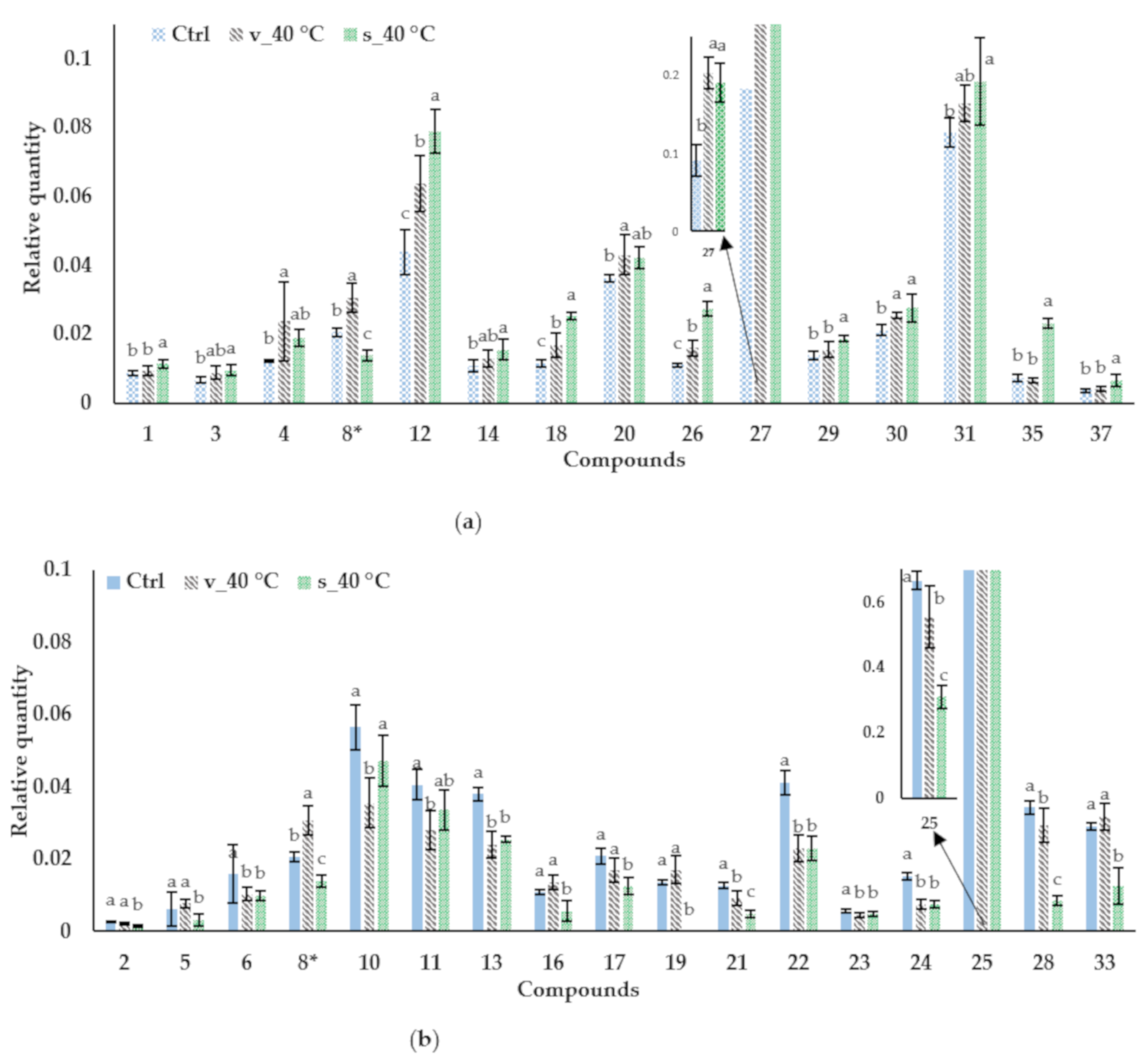 Molecules 26 05260 g008