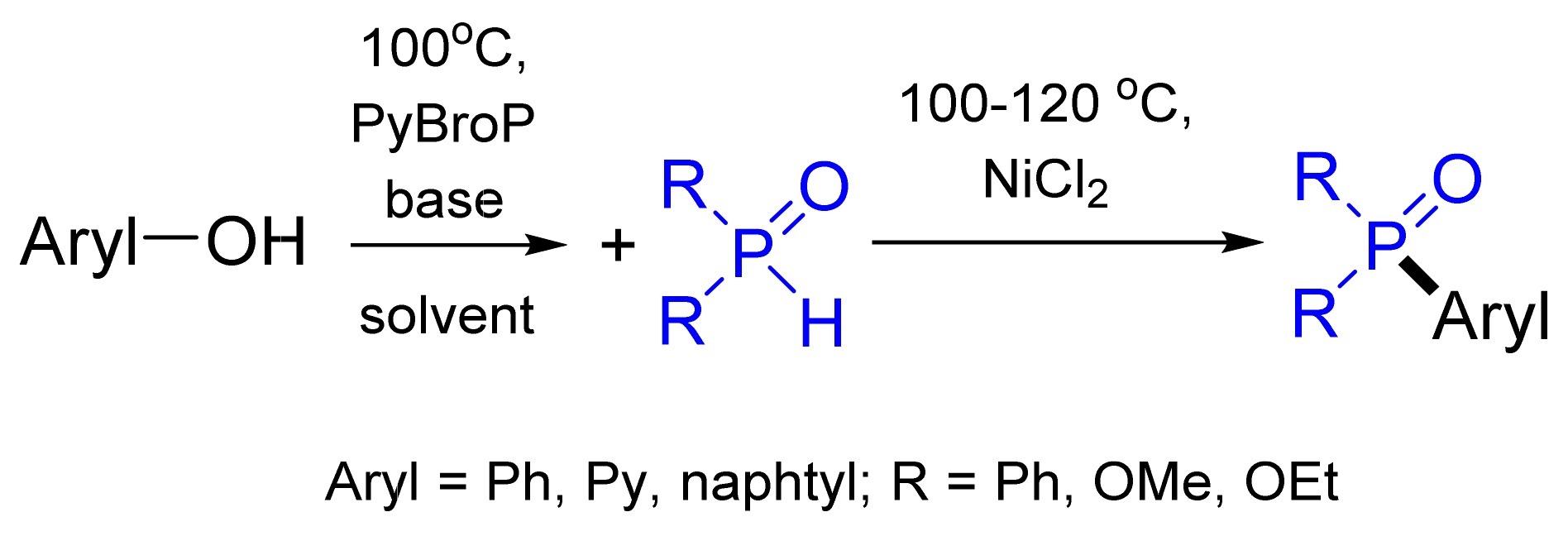 Molecules 26 05283 g034 Molecules 26 05283 g034