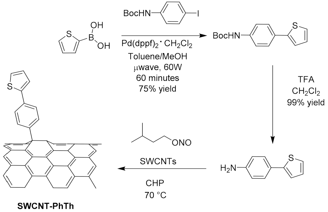 Molecules 26 05286 g009 Molecules 26 05286 g009