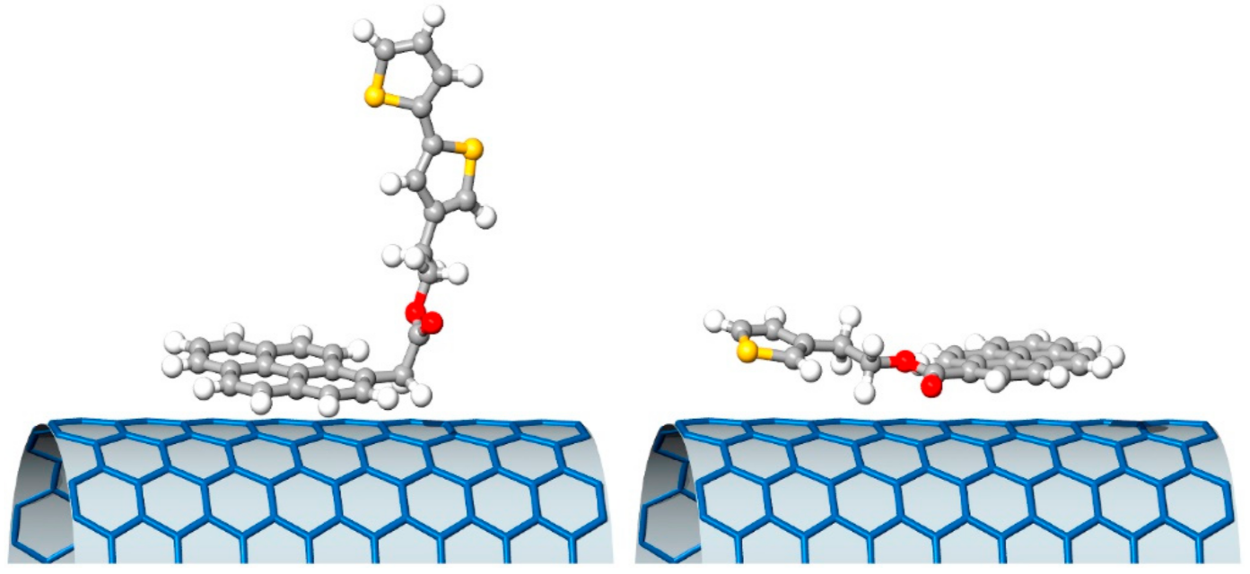 Molecules 26 05286 g015 Molecules 26 05286 g015