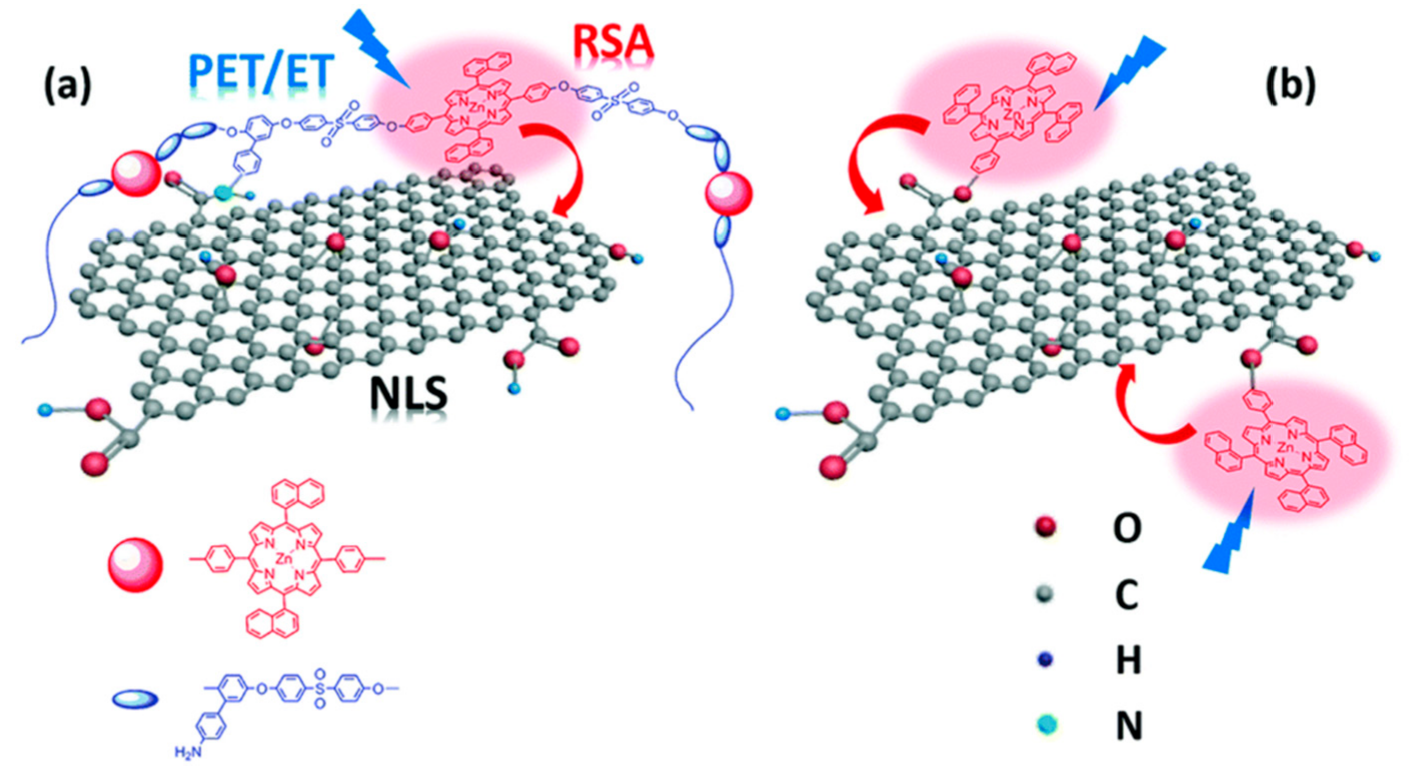 Molecules 26 05286 g022 Molecules 26 05286 g022