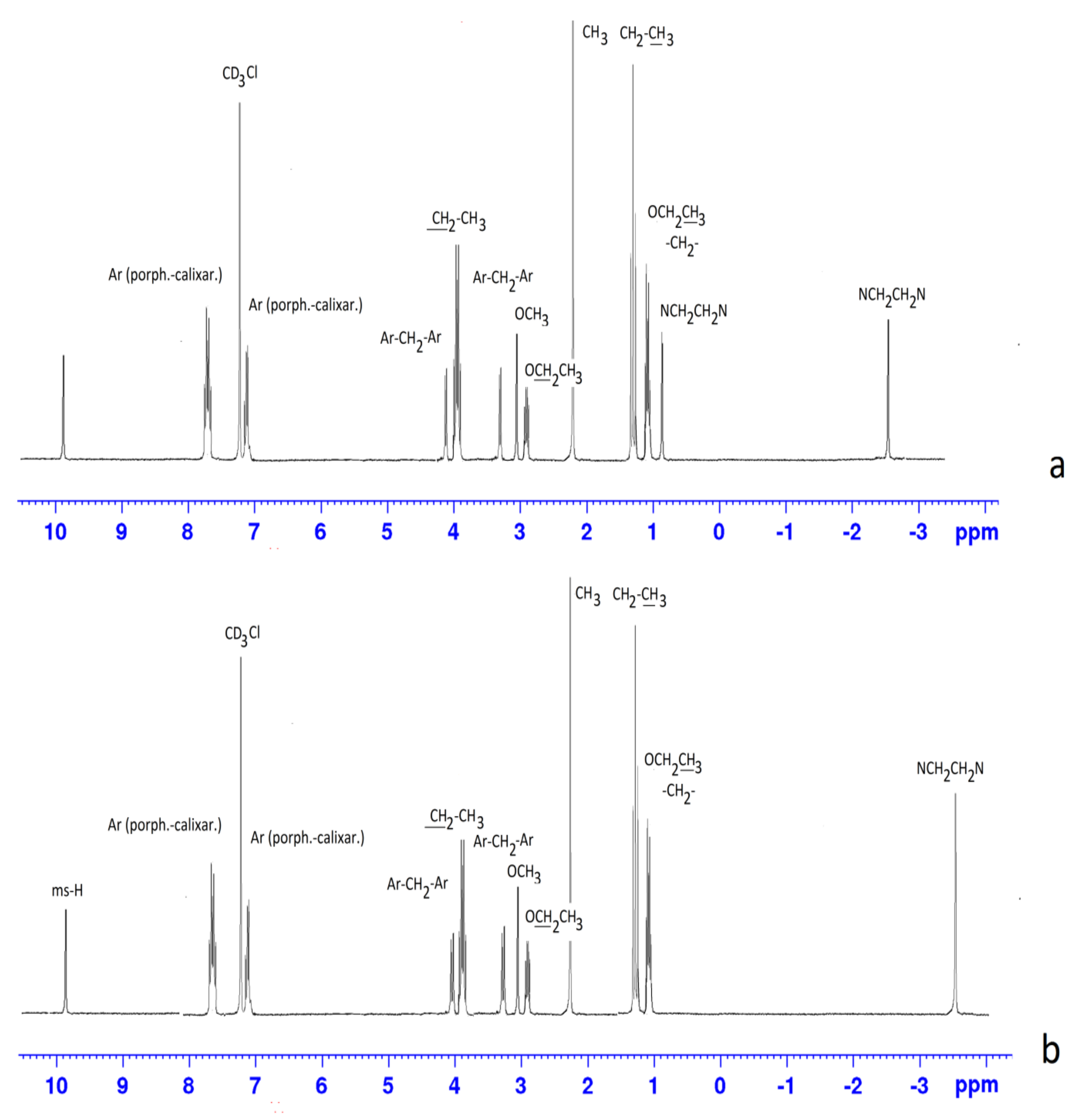 Molecules 26 05292 g007