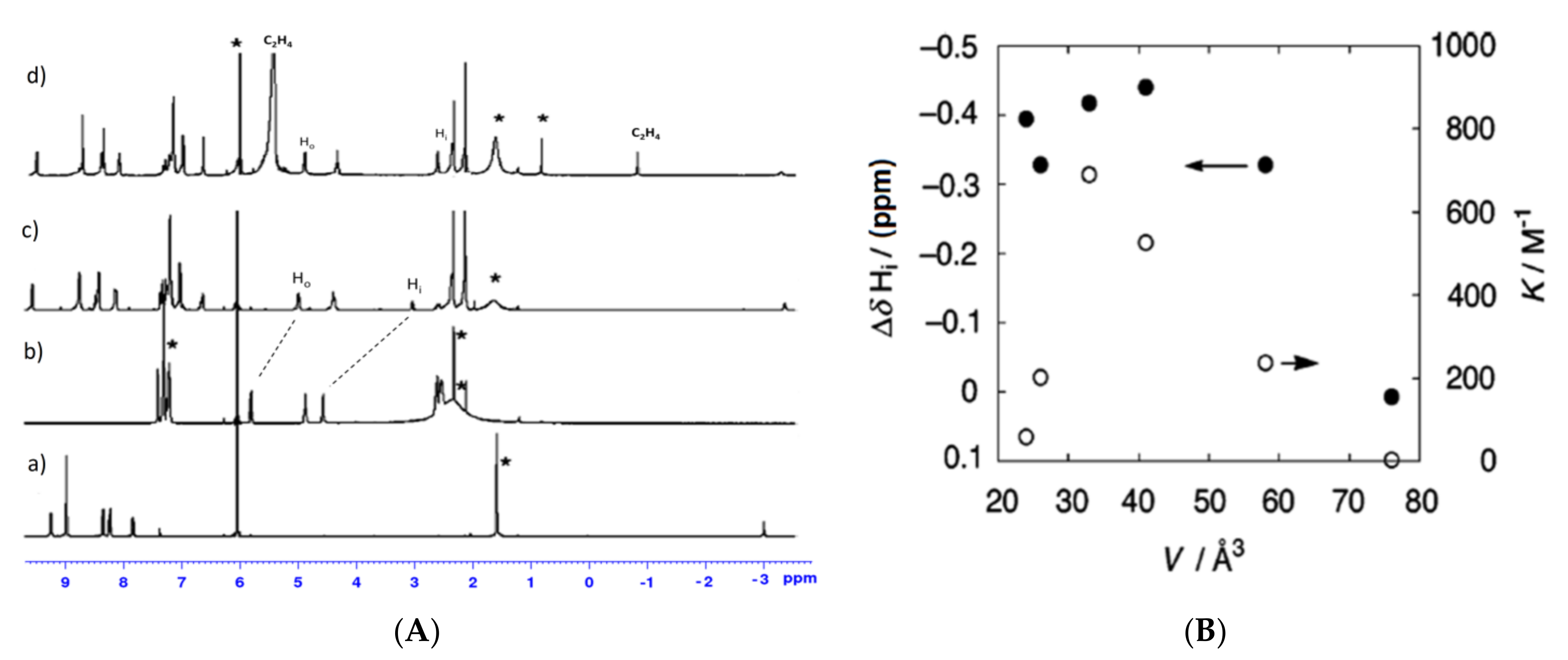 Molecules 26 05292 g014