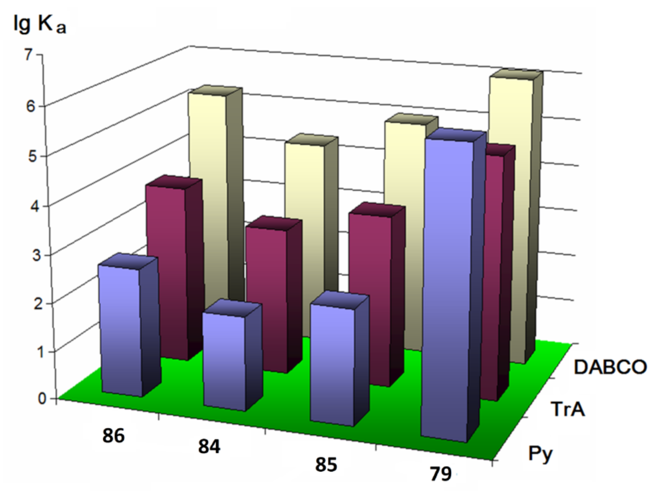 Molecules 26 05292 g020