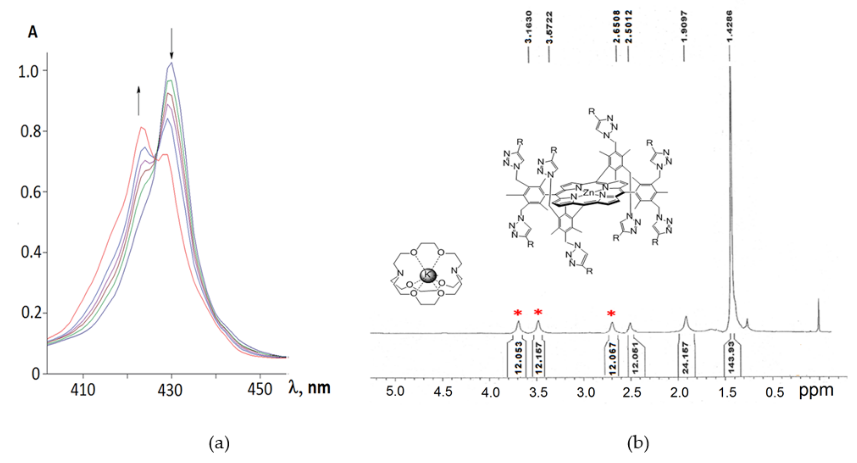 Molecules 26 05292 g027