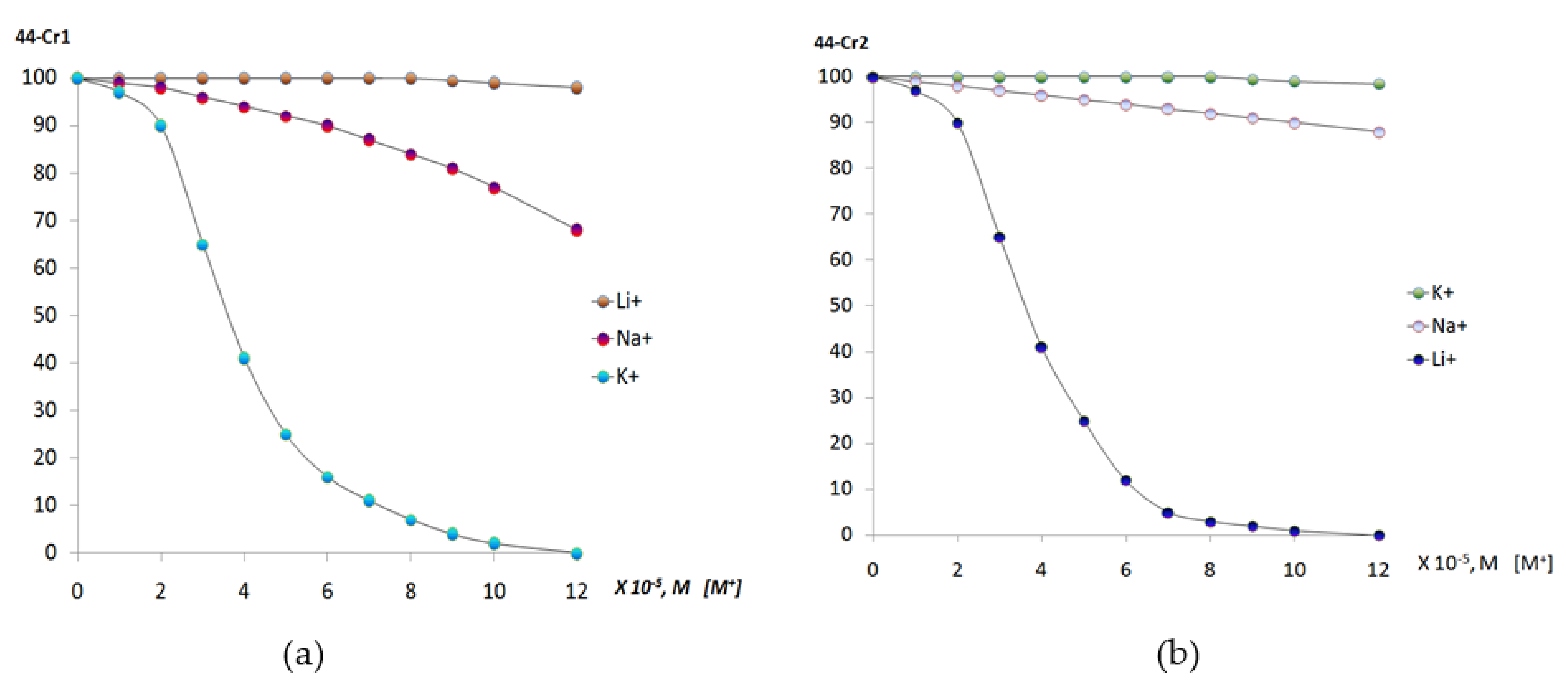 Molecules 26 05292 g028