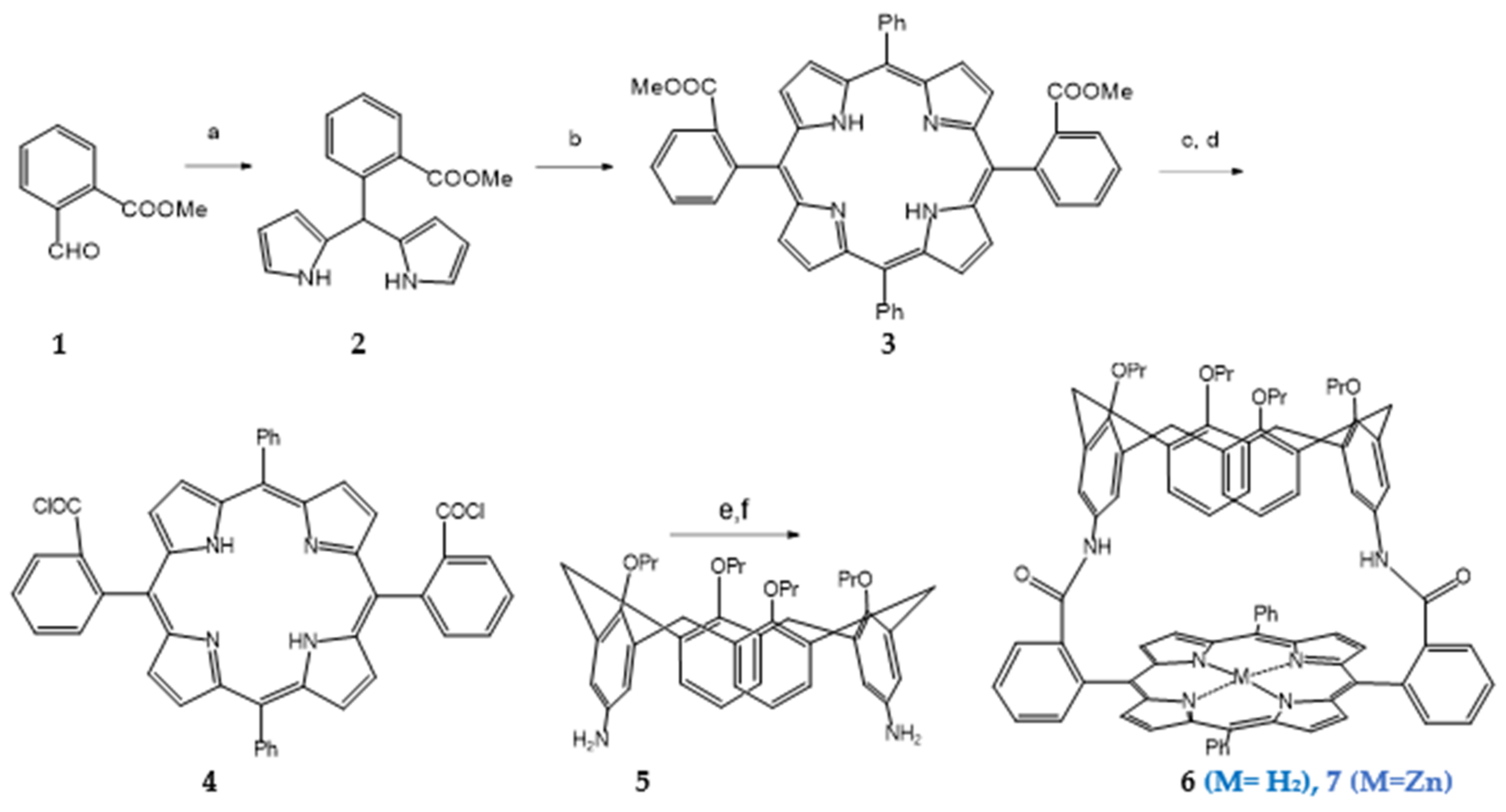 Molecules 26 05292 sch001