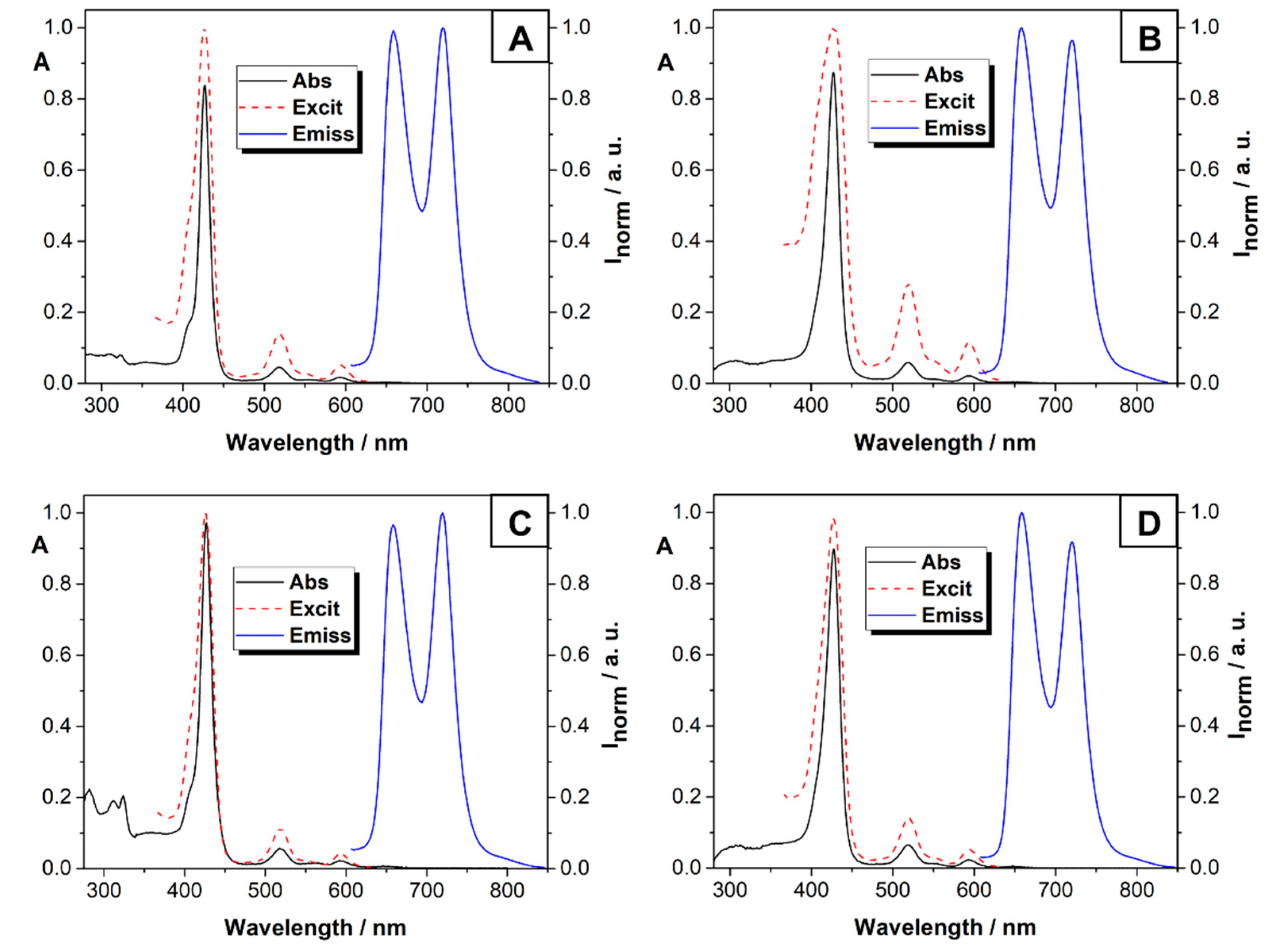 Molecules 26 05312 g001