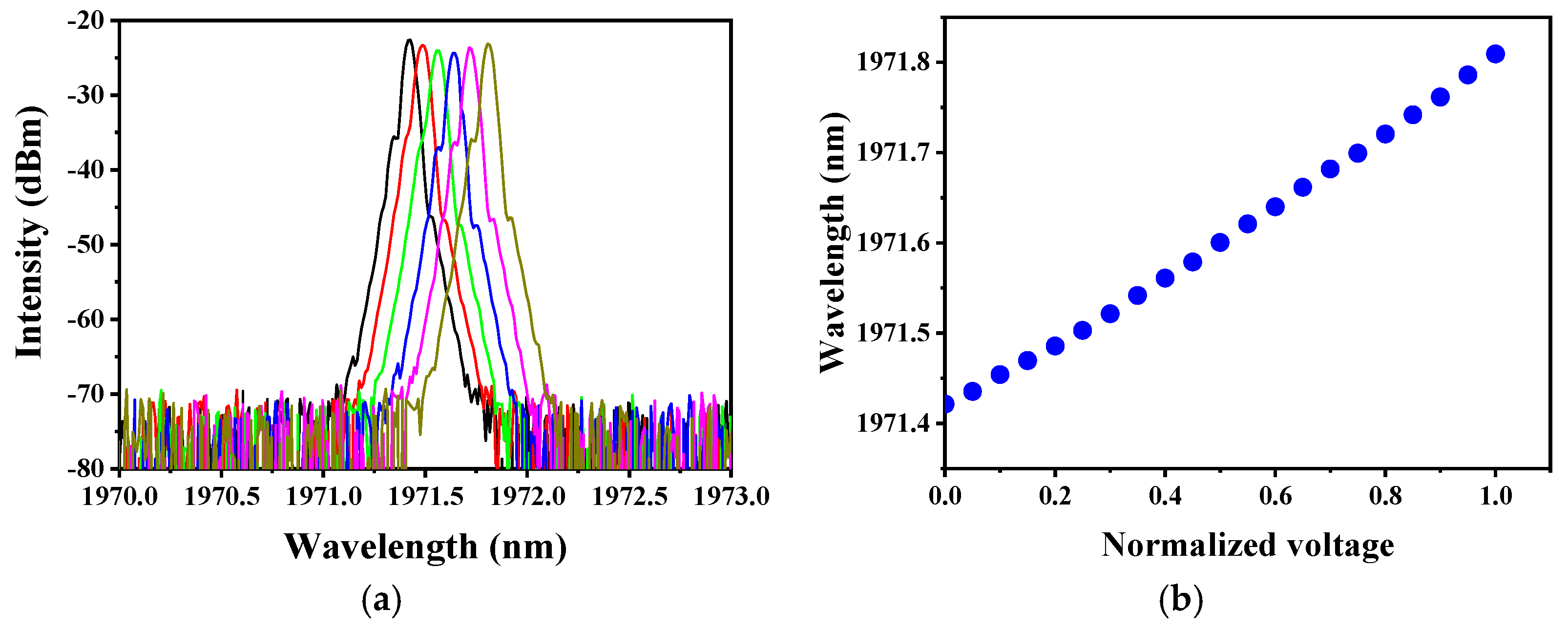 Molecules 26 05323 g002