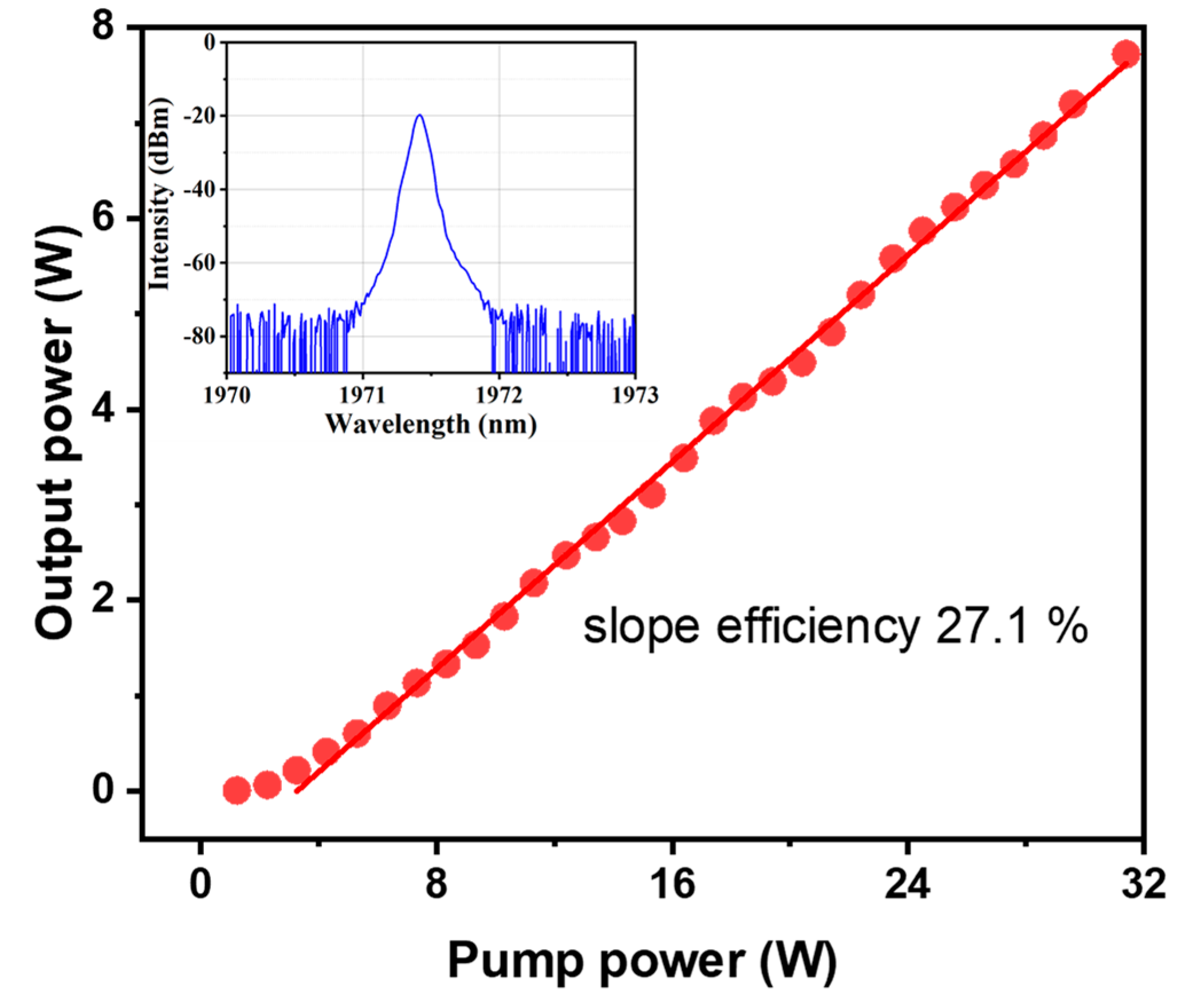 Molecules 26 05323 g003