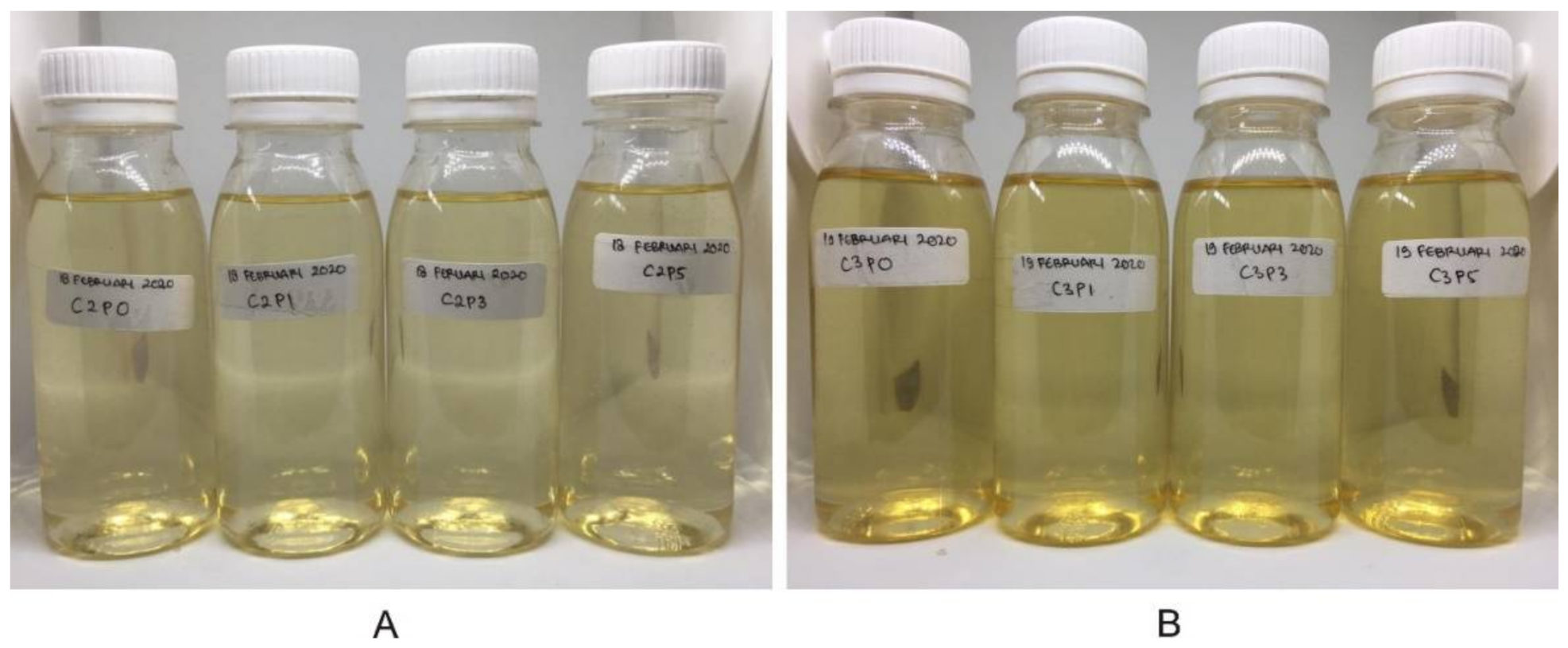 Molecules 26 05326 g001