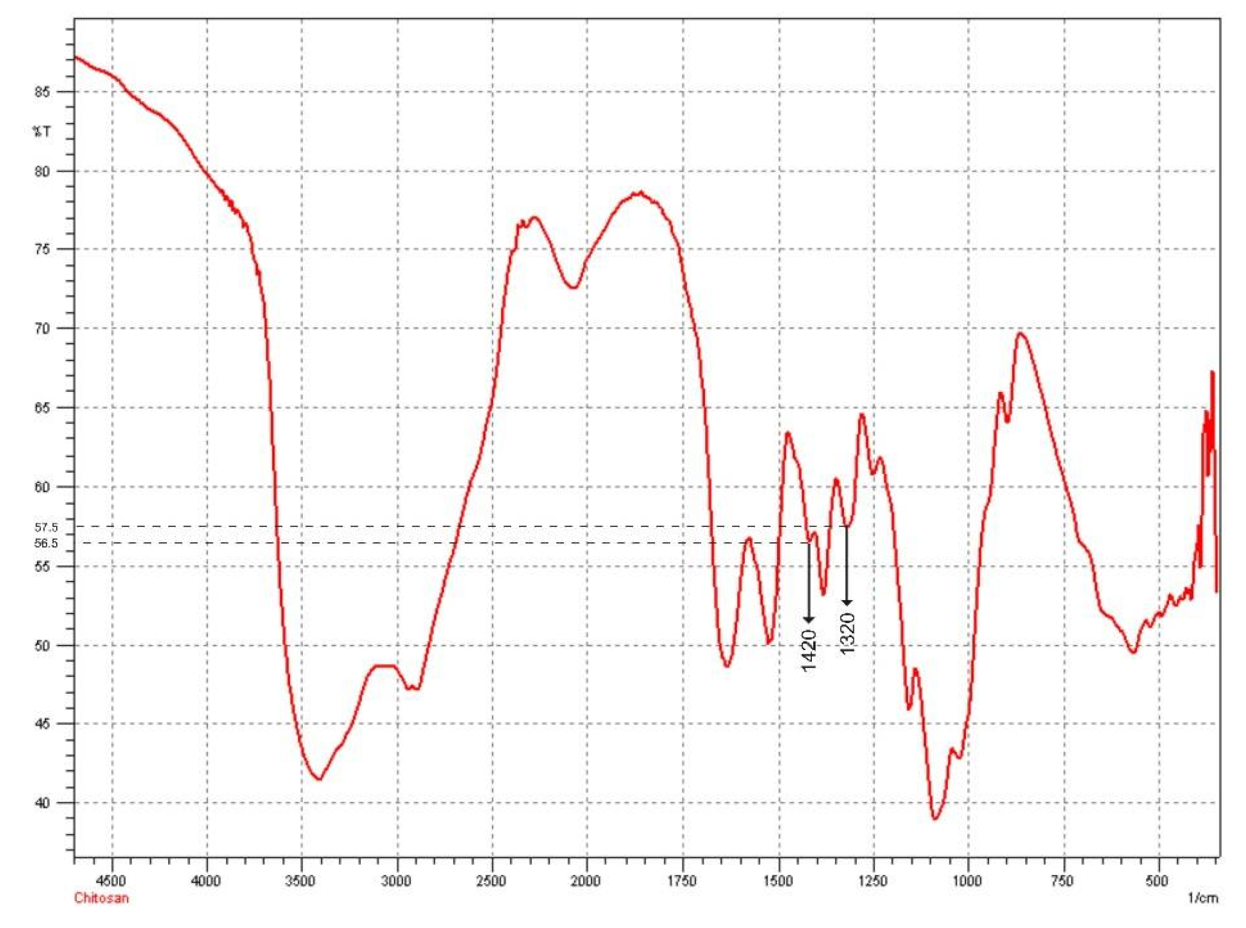 Molecules 26 05326 g004