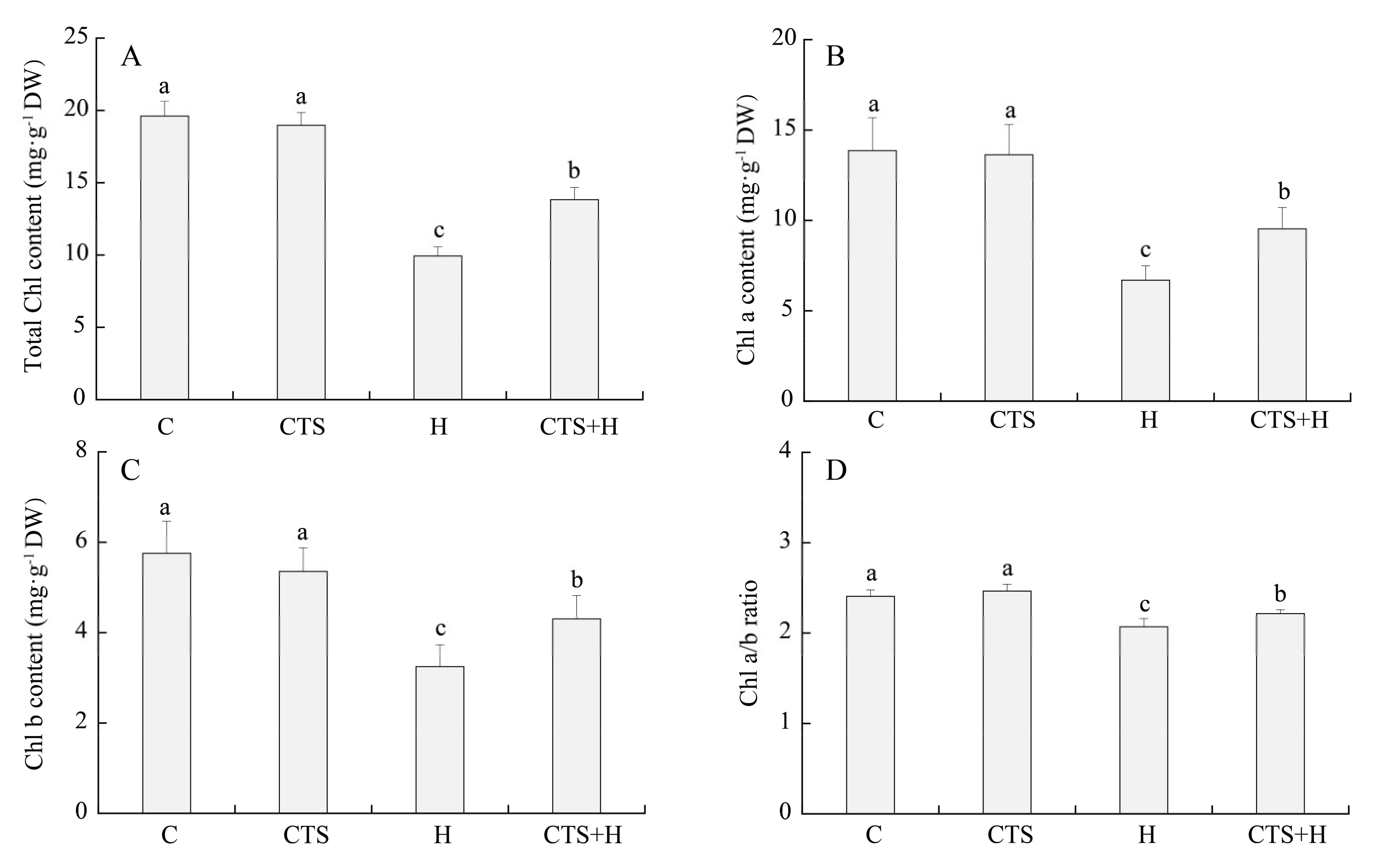 Molecules 26 05337 g003