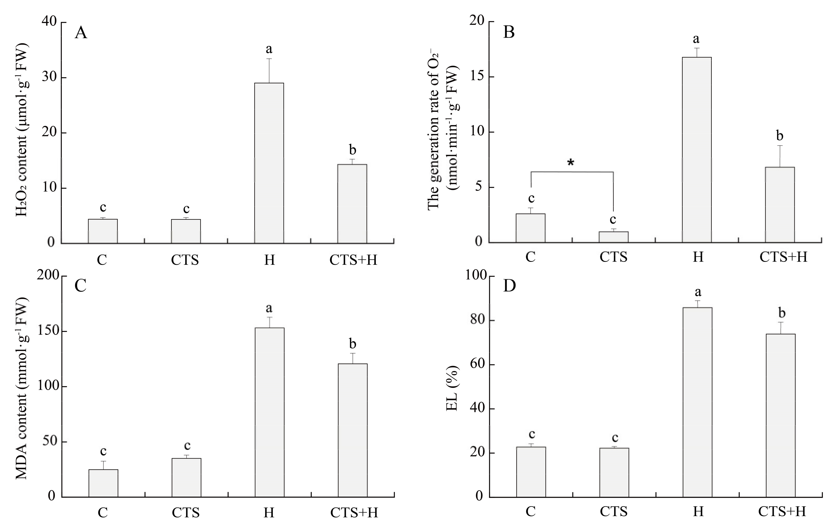 Molecules 26 05337 g005