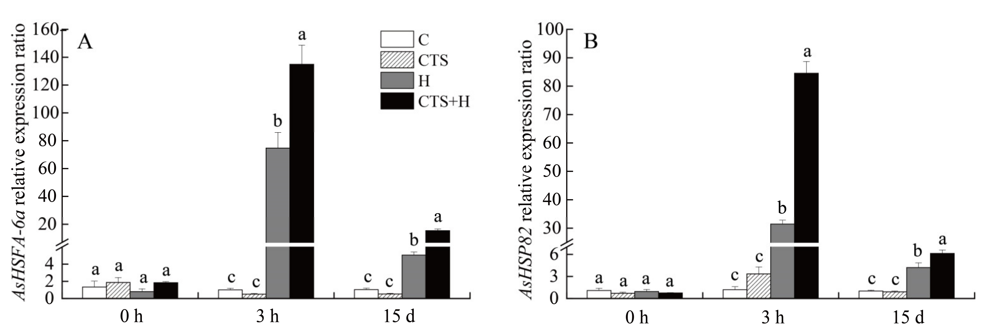 Molecules 26 05337 g007