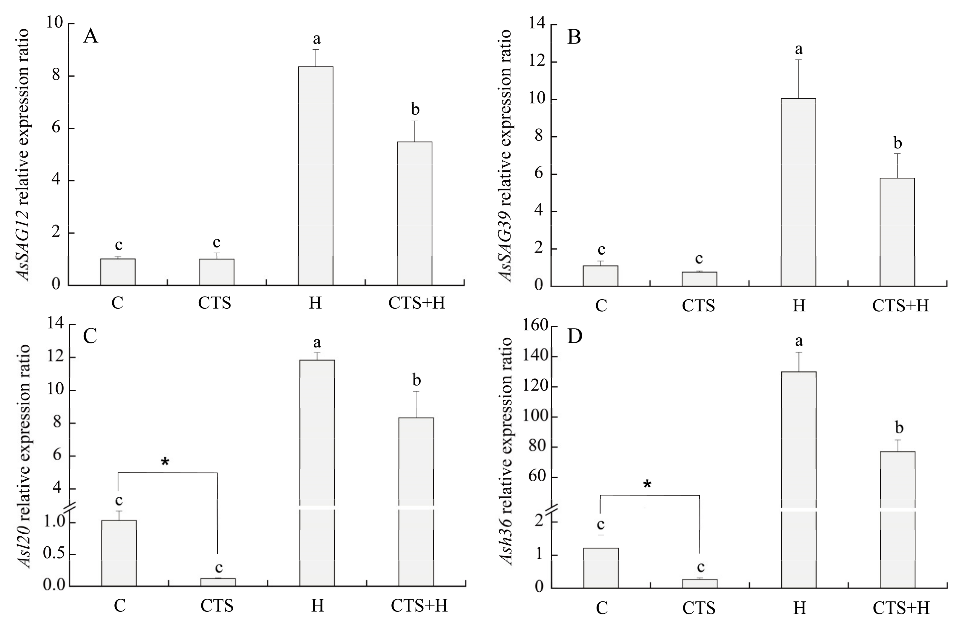 Molecules 26 05337 g008