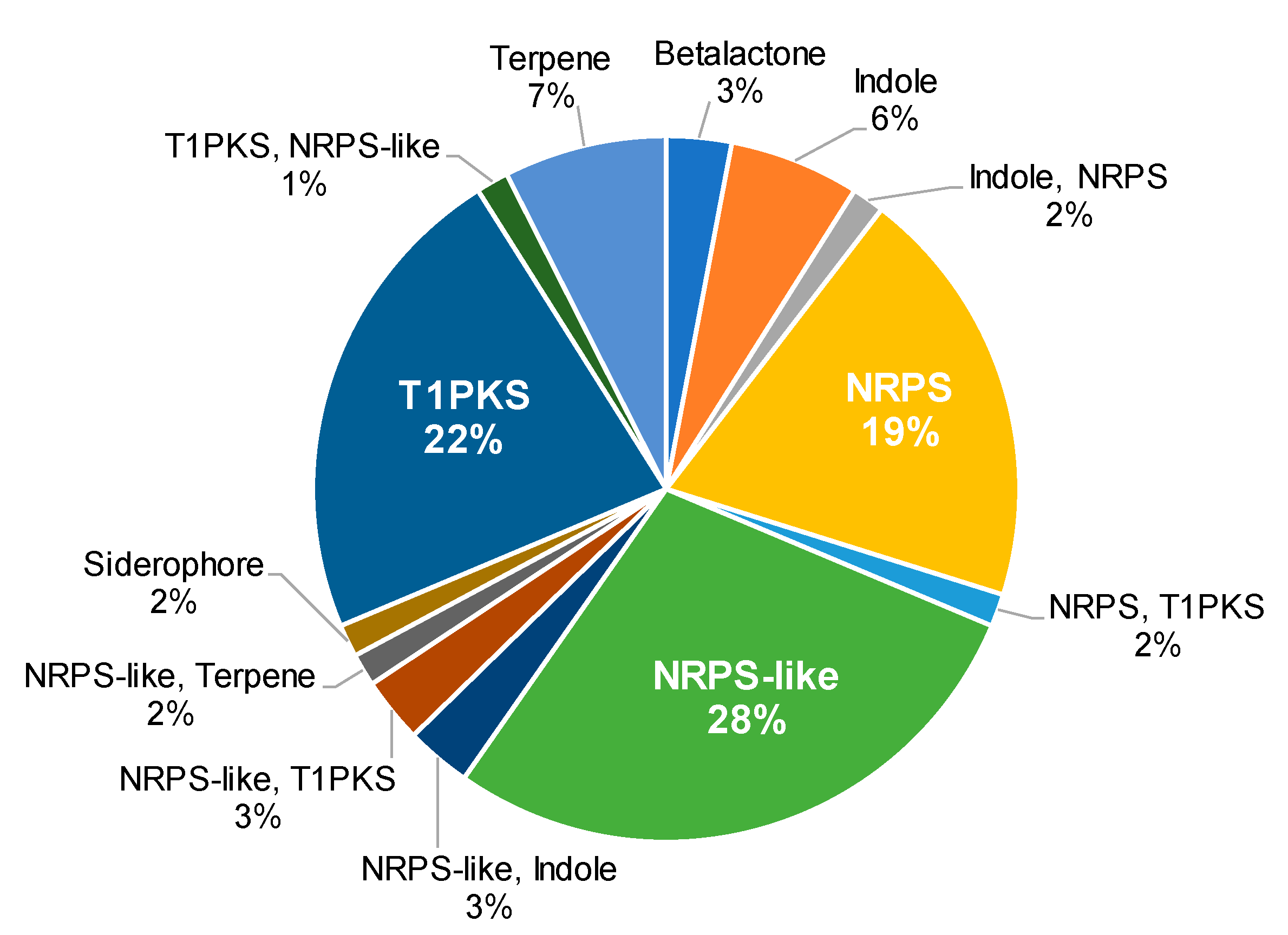 Molecules 26 05362 g002