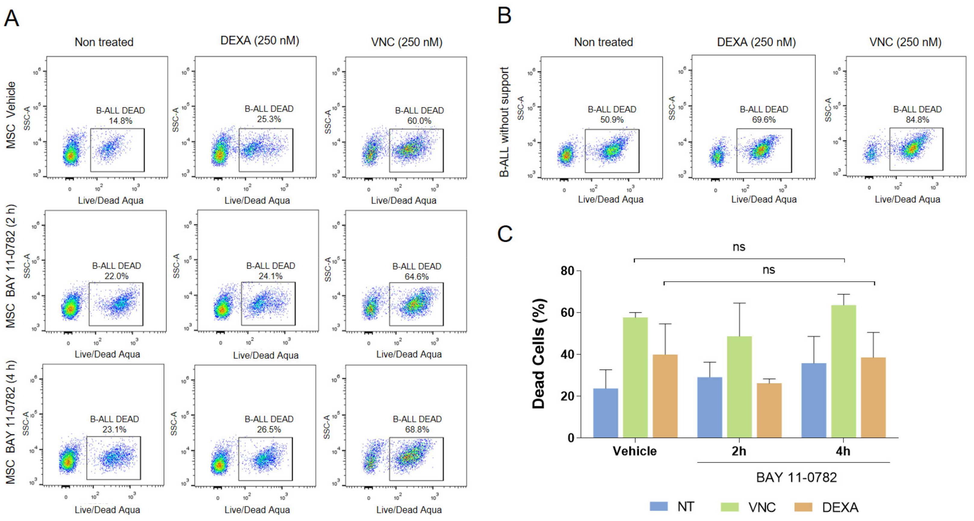 Molecules 26 05366 g004