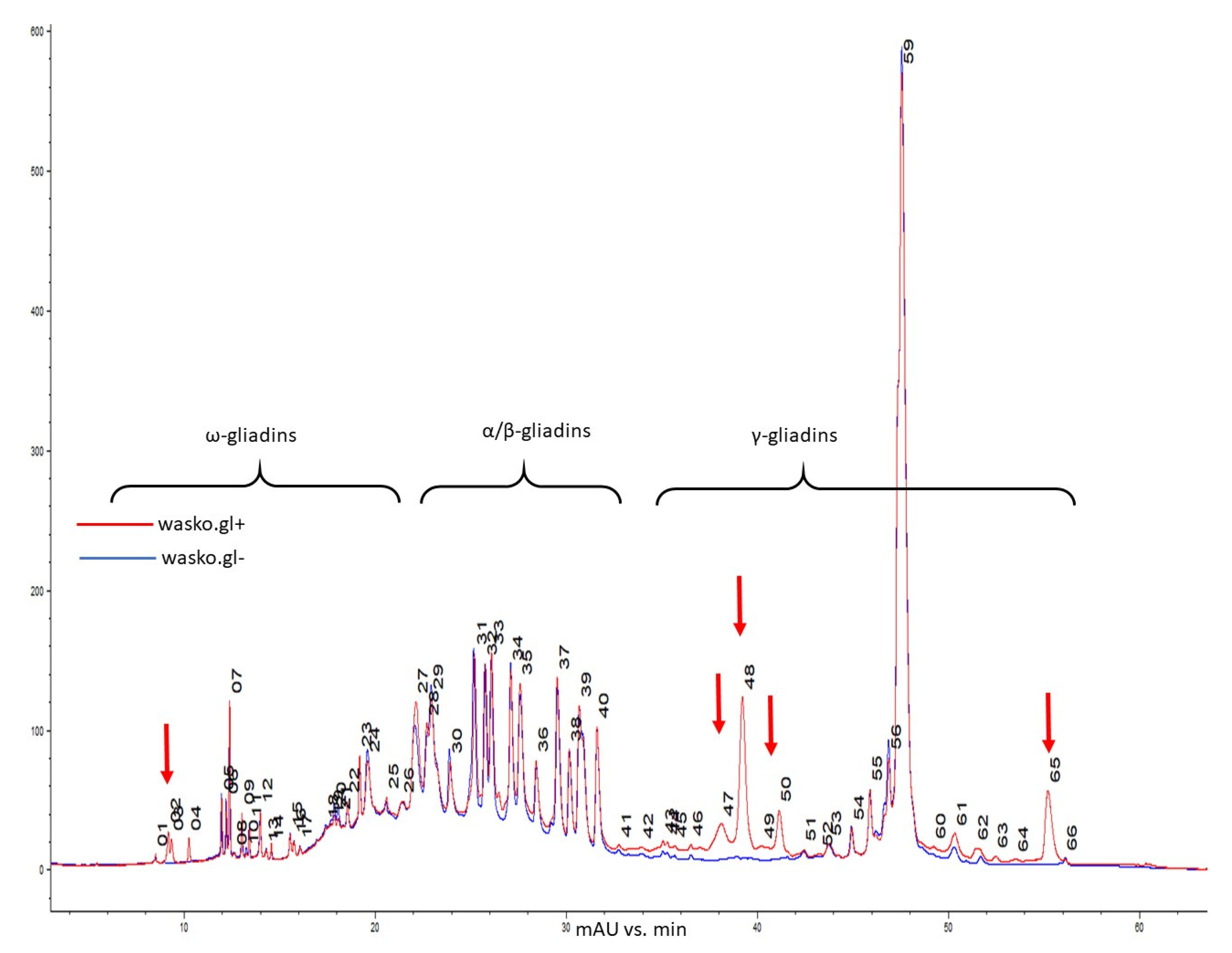 Molecules 26 05388 g002 Molecules 26 05388 g002