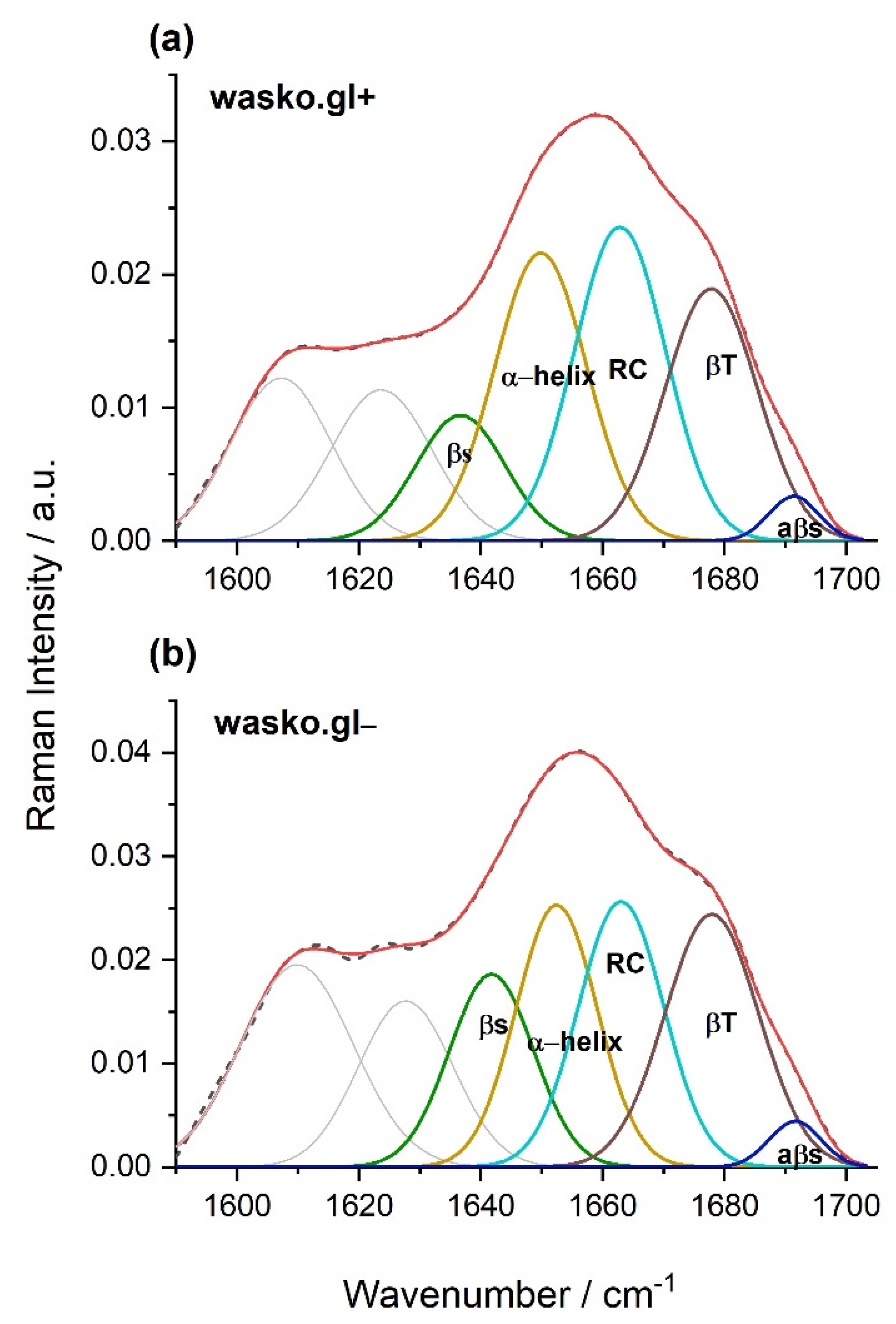 Molecules 26 05388 g004 Molecules 26 05388 g004