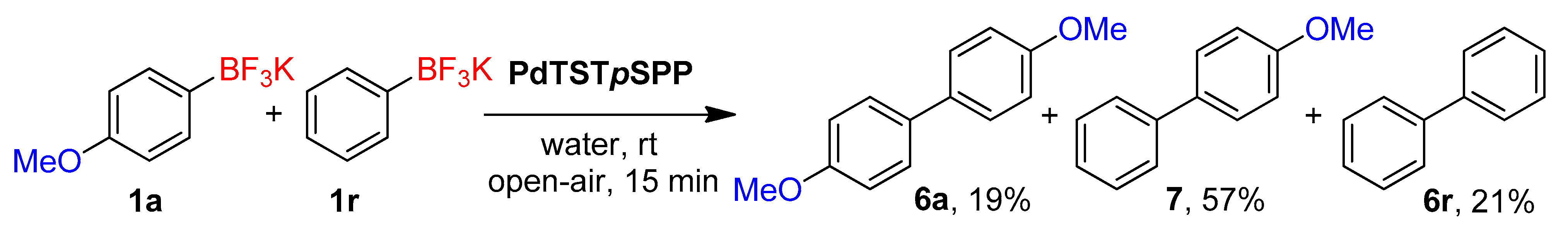 Molecules 26 05390 sch002
