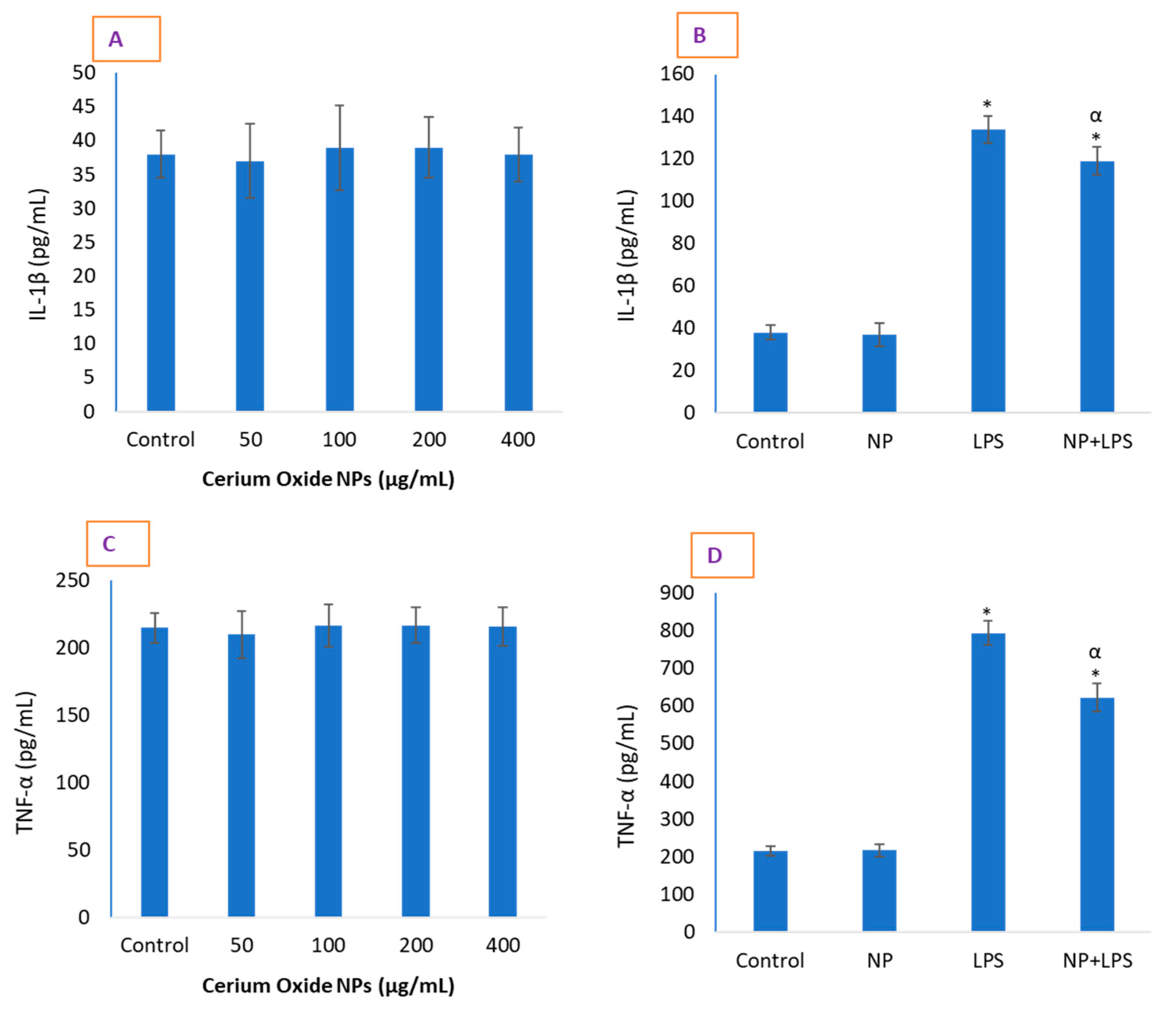 Molecules 26 05416 g003