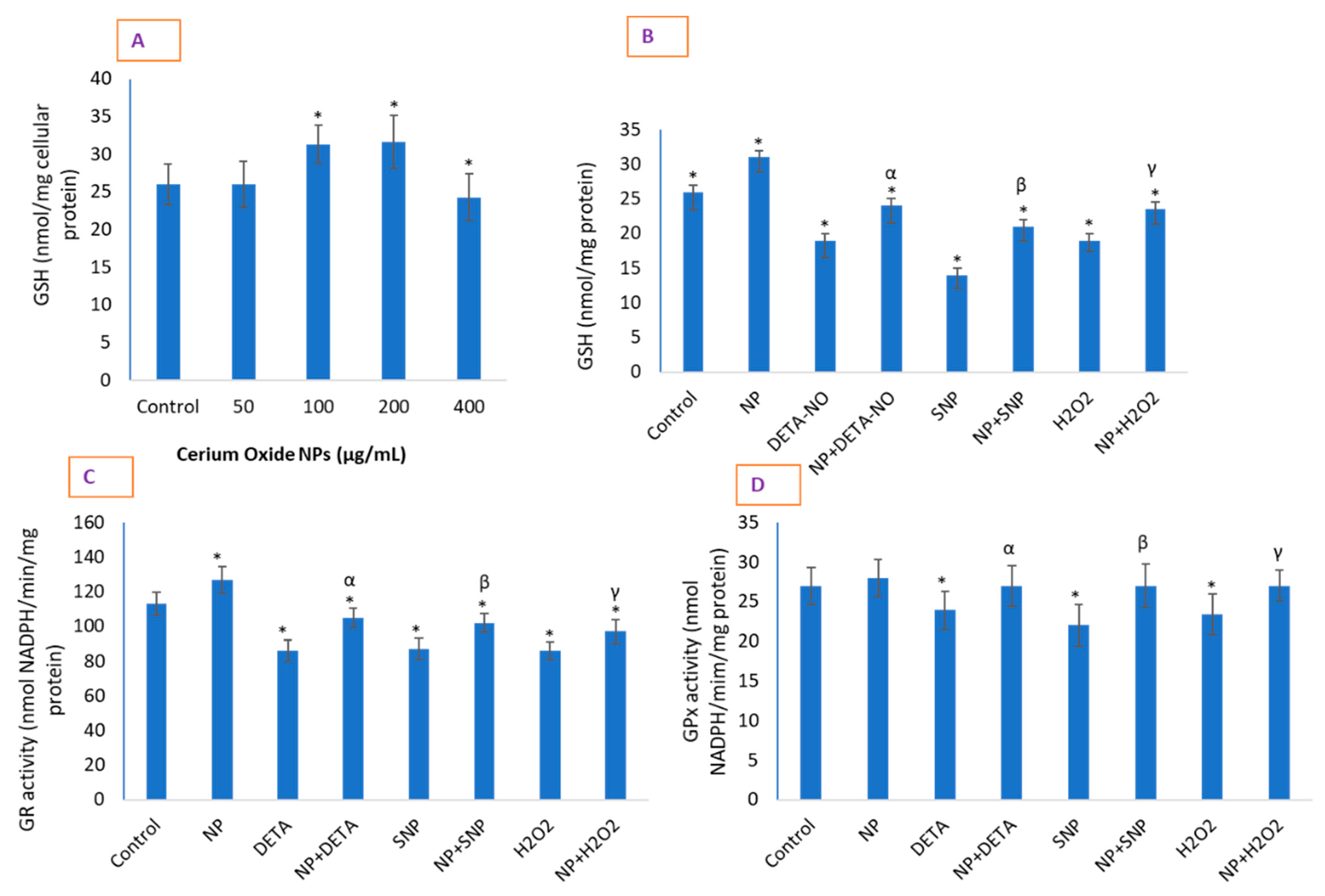 Molecules 26 05416 g007