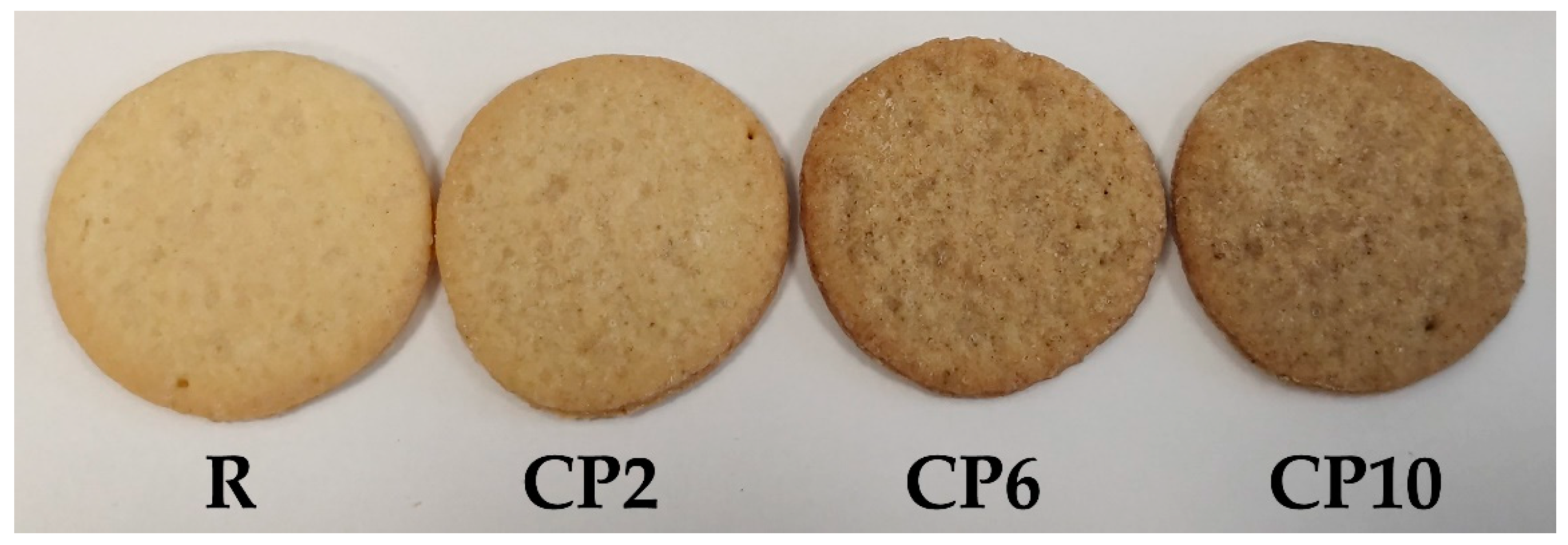 Molecules 26 05417 g002