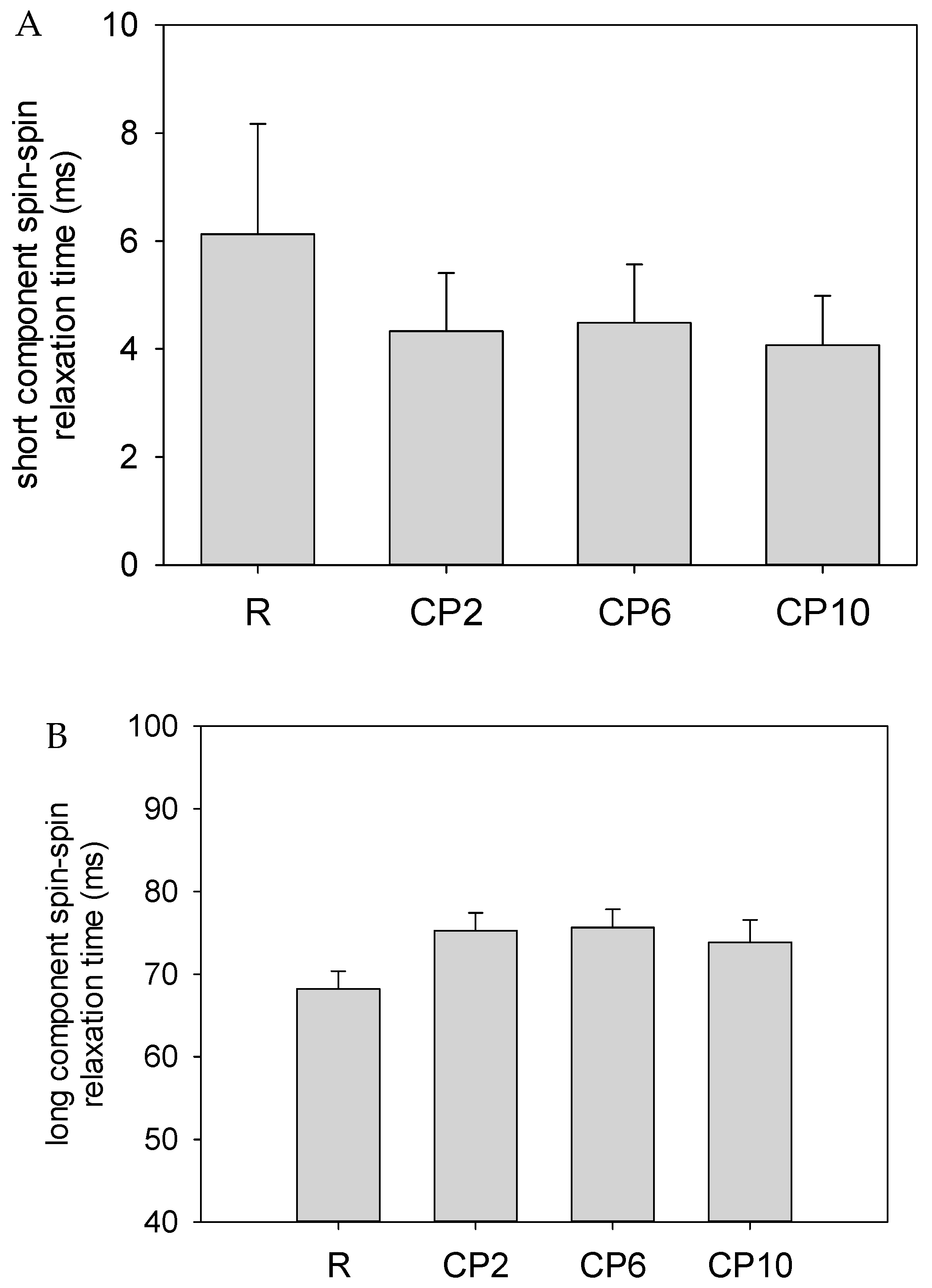 Molecules 26 05417 g003a
