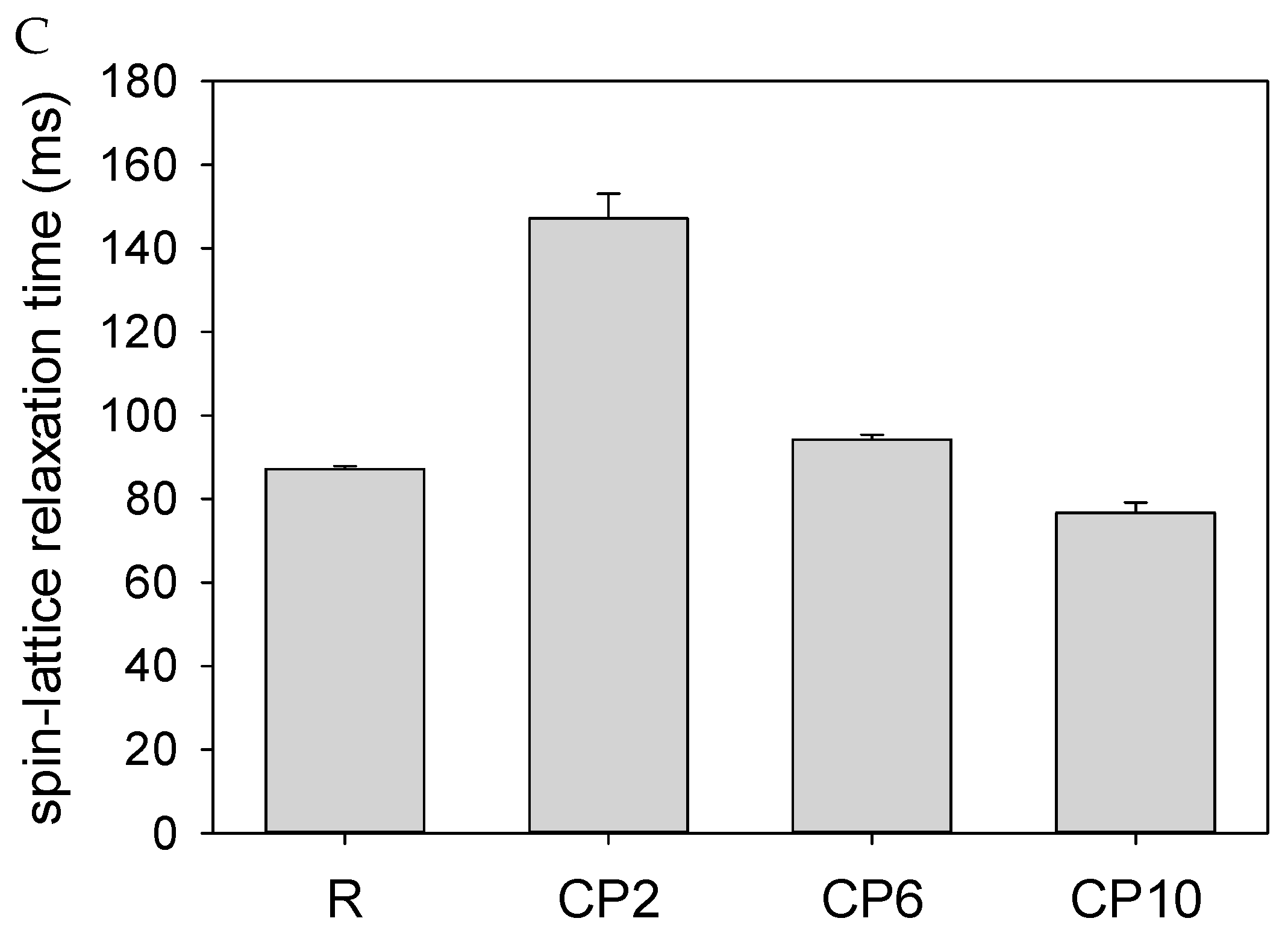 Molecules 26 05417 g003b