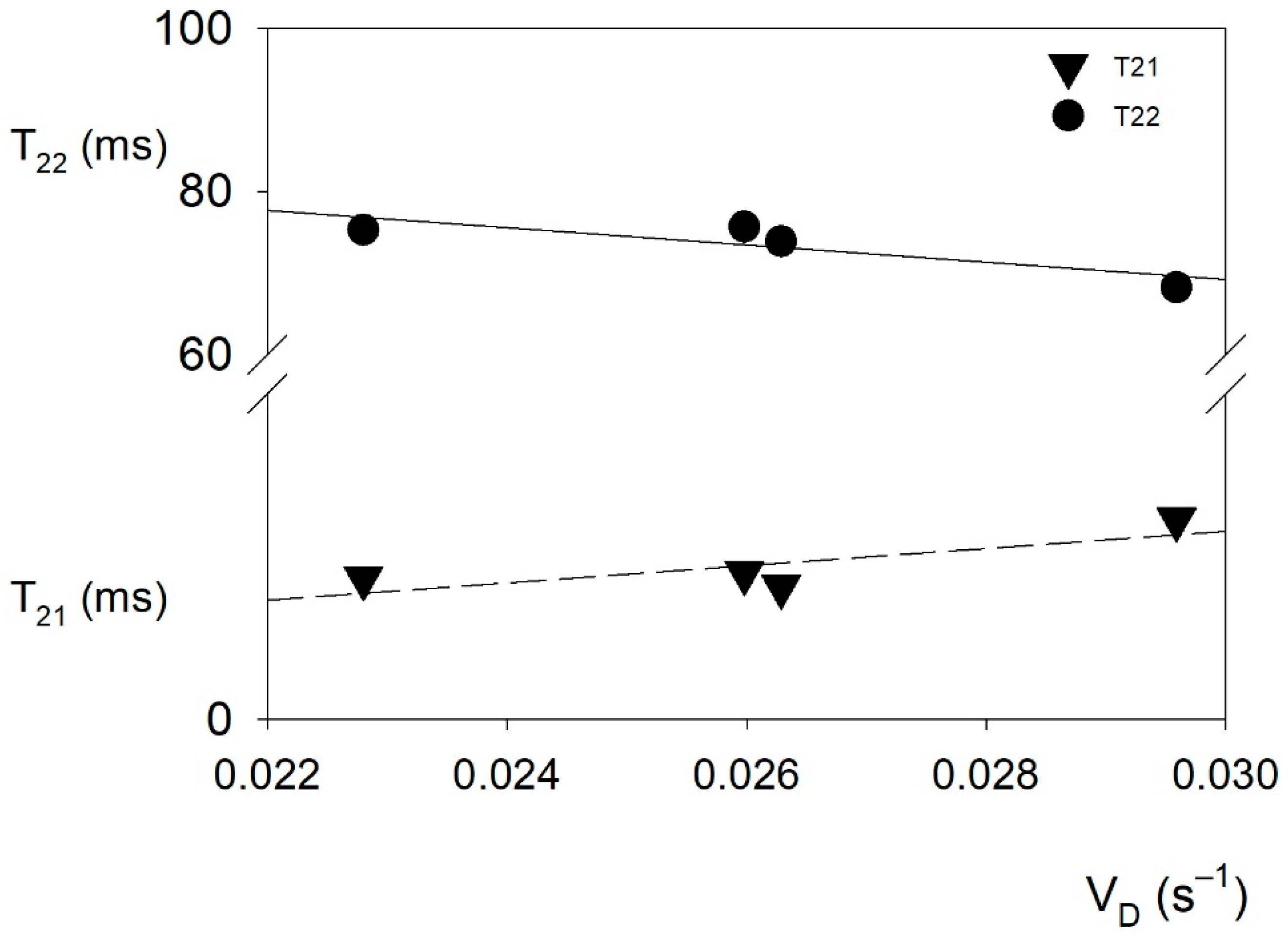 Molecules 26 05417 g005