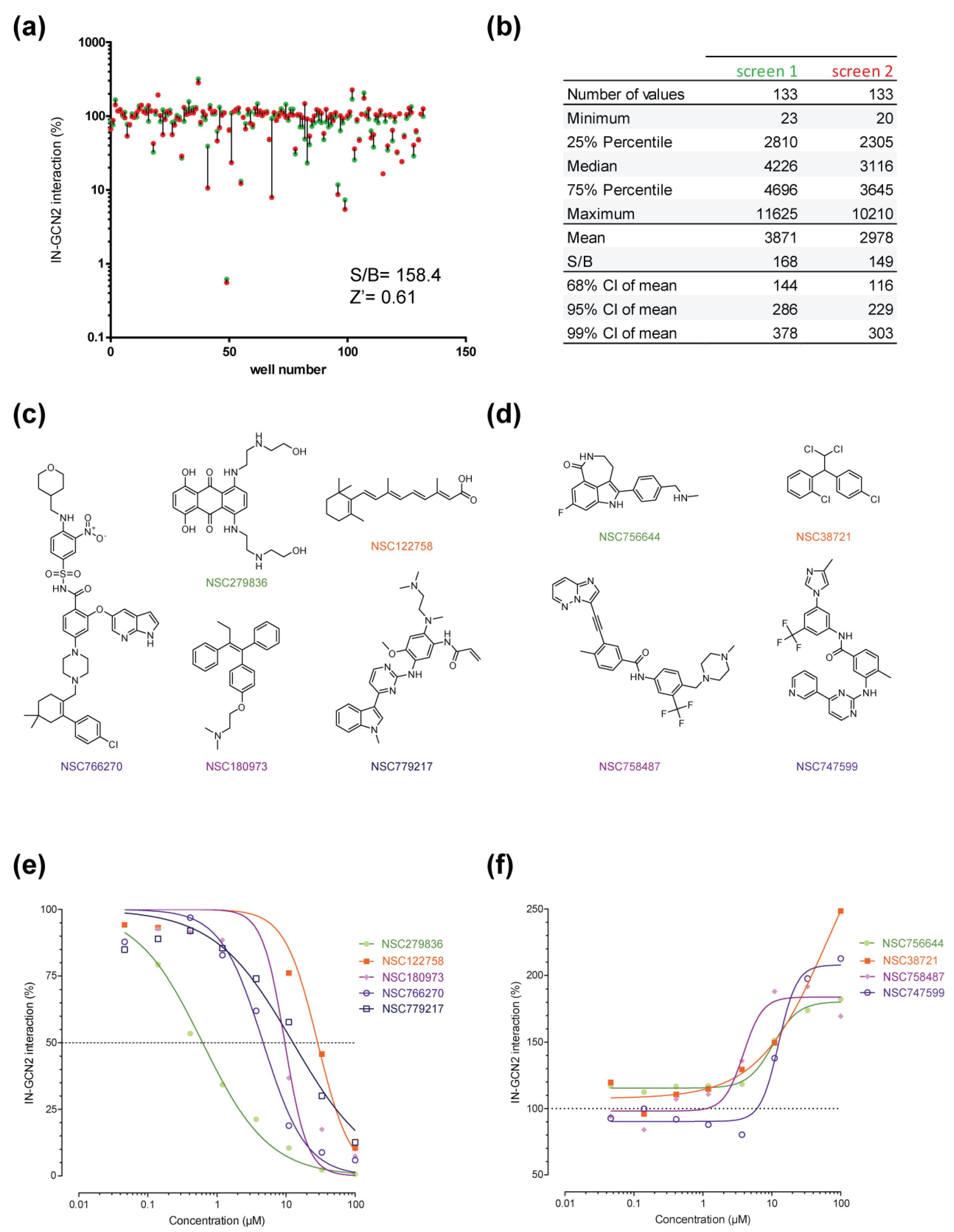 Molecules 26 05423 g003 Molecules 26 05423 g003