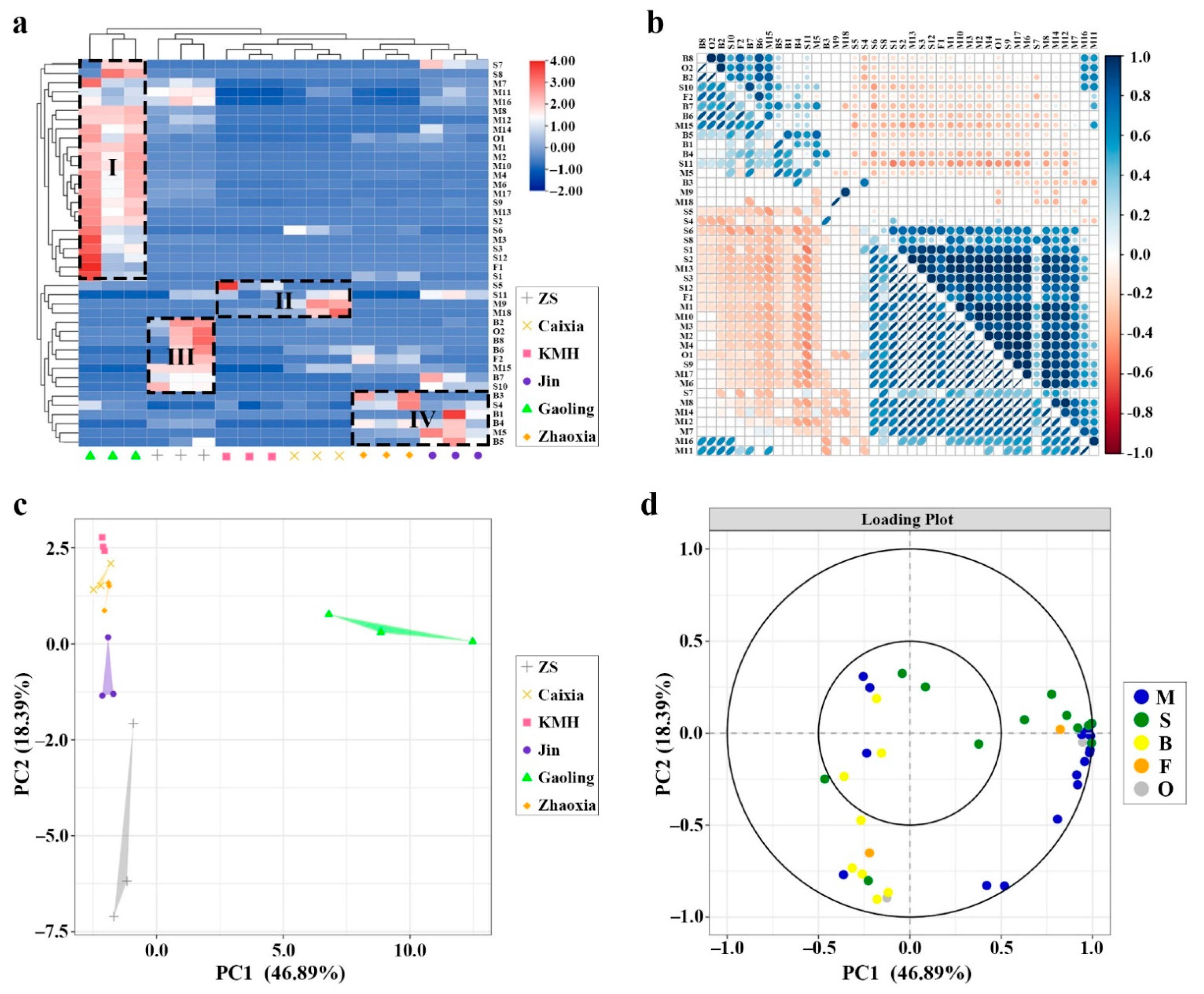 Molecules 26 05425 g002