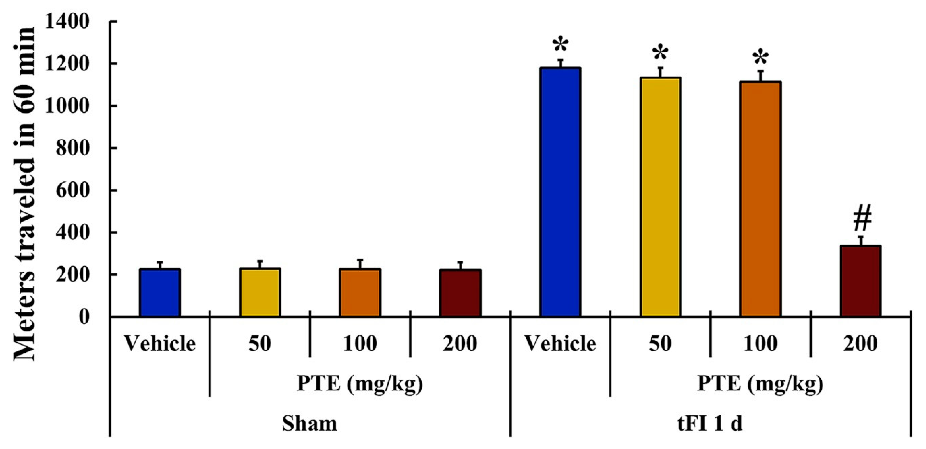 Molecules 26 05430 g003