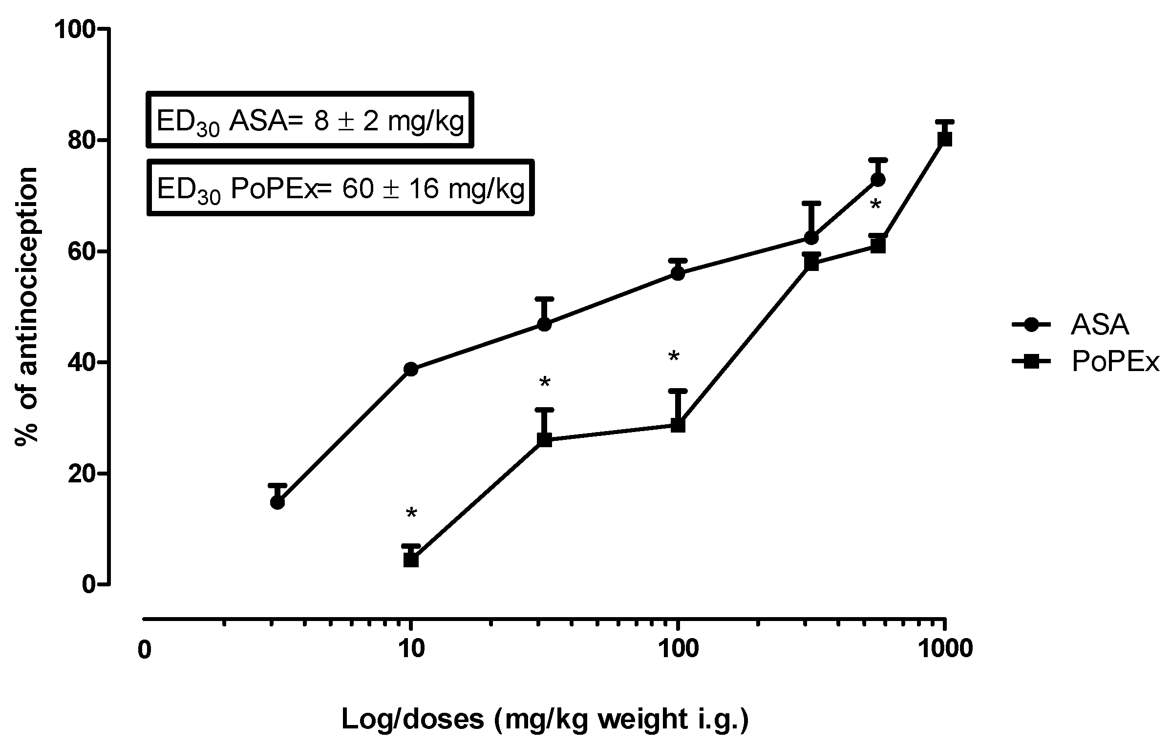 Molecules 26 05434 g002 Molecules 26 05434 g002