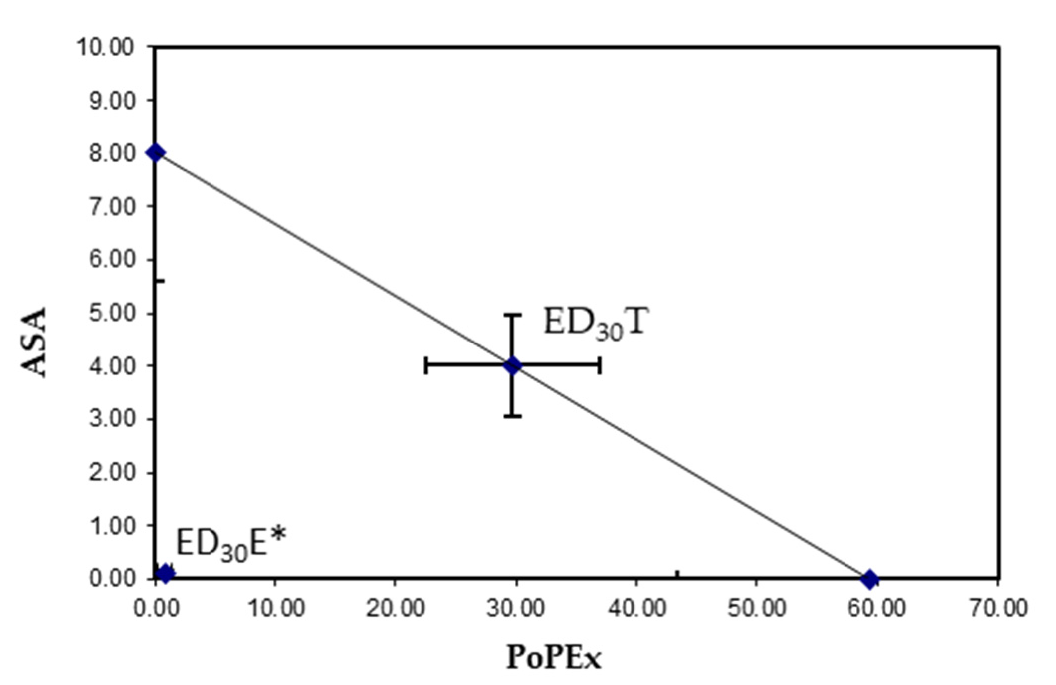 Molecules 26 05434 g003 Molecules 26 05434 g003