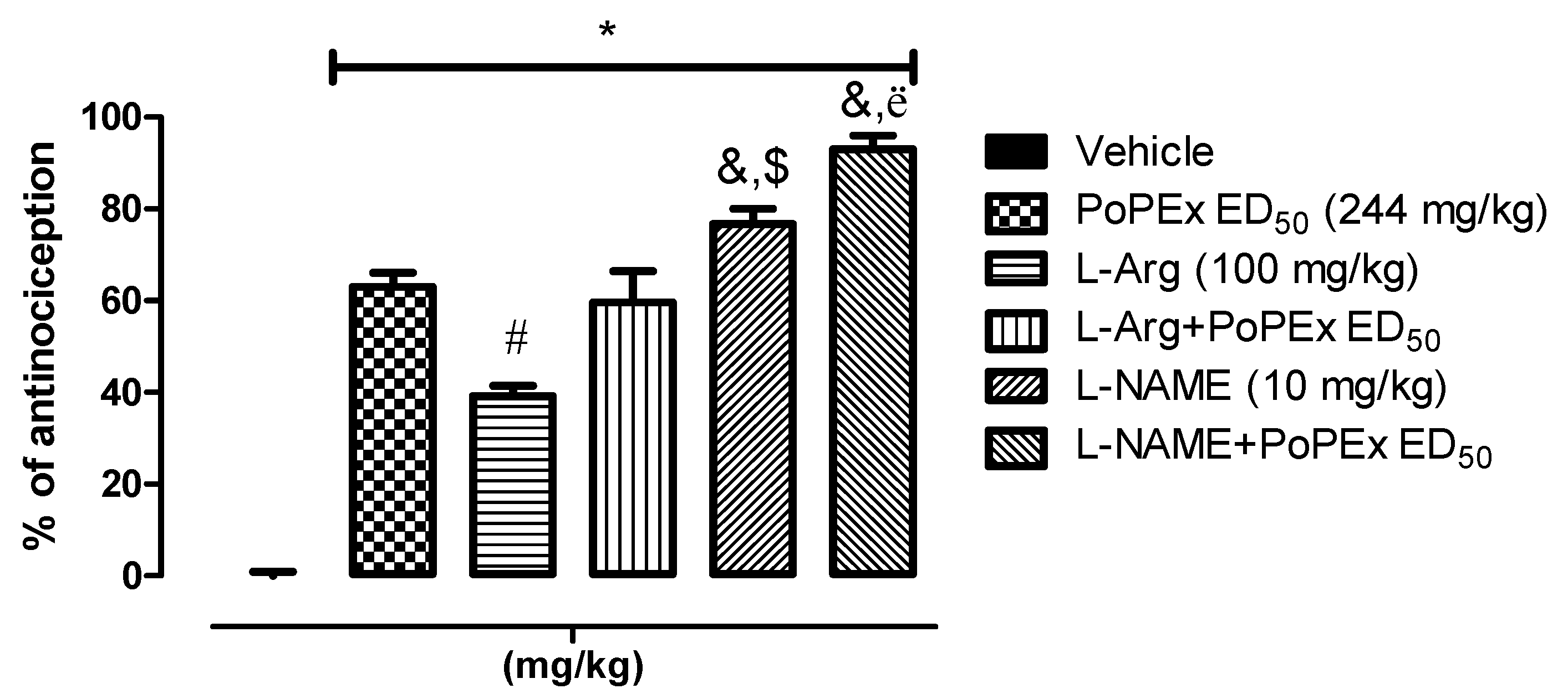 Molecules 26 05434 g004 Molecules 26 05434 g004