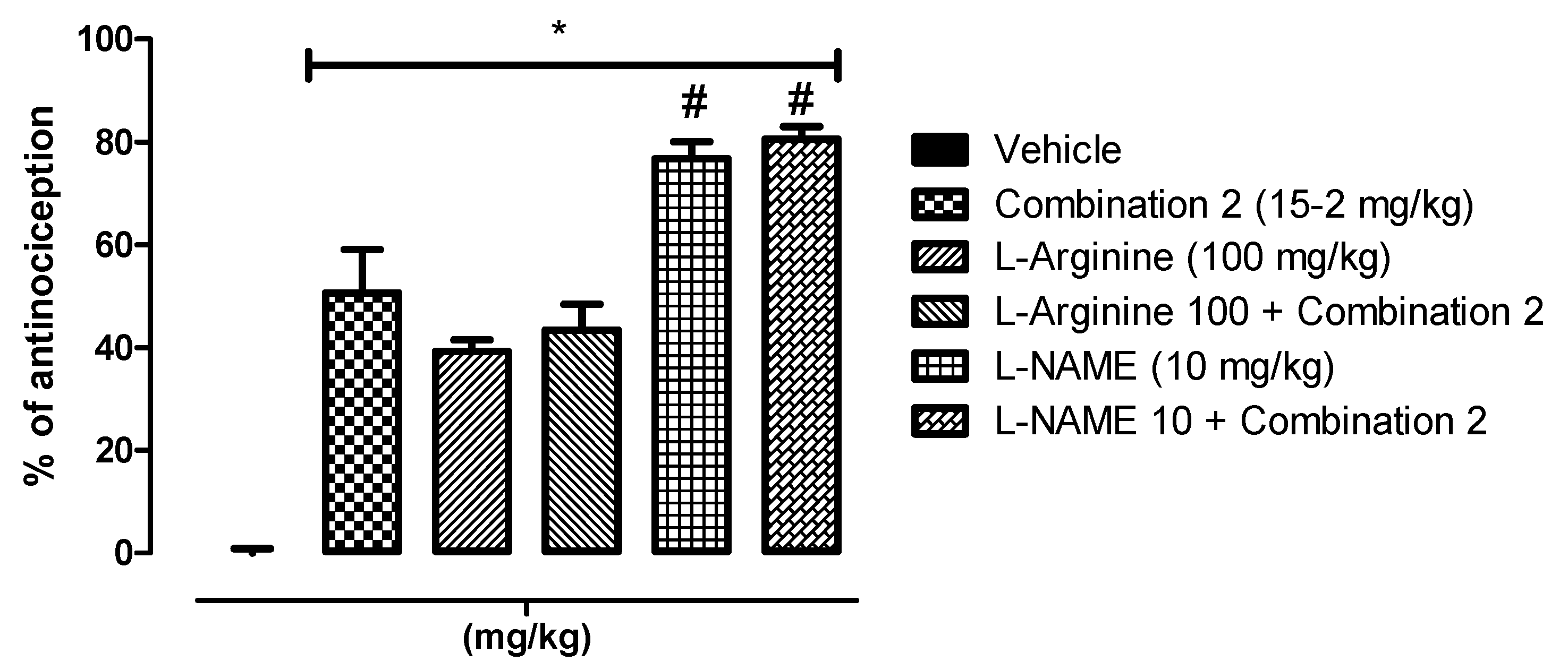 Molecules 26 05434 g005 Molecules 26 05434 g005
