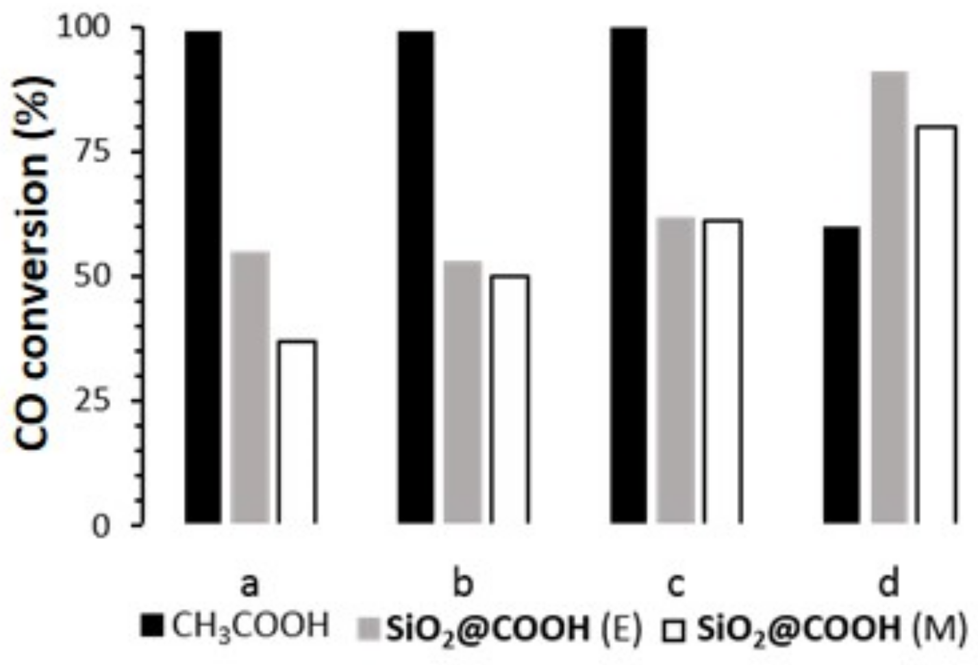 Molecules 26 05435 g014