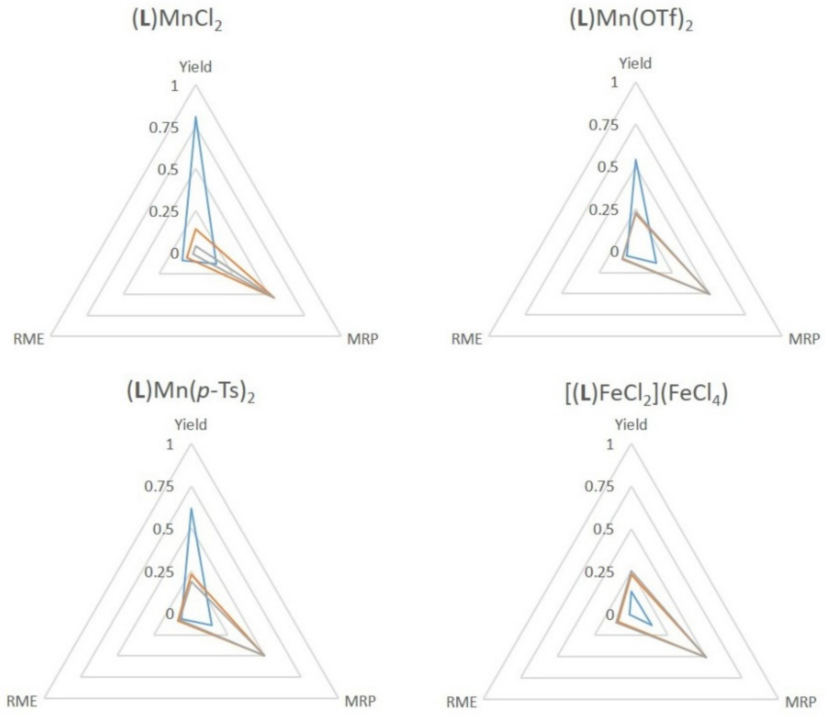 Molecules 26 05435 g019