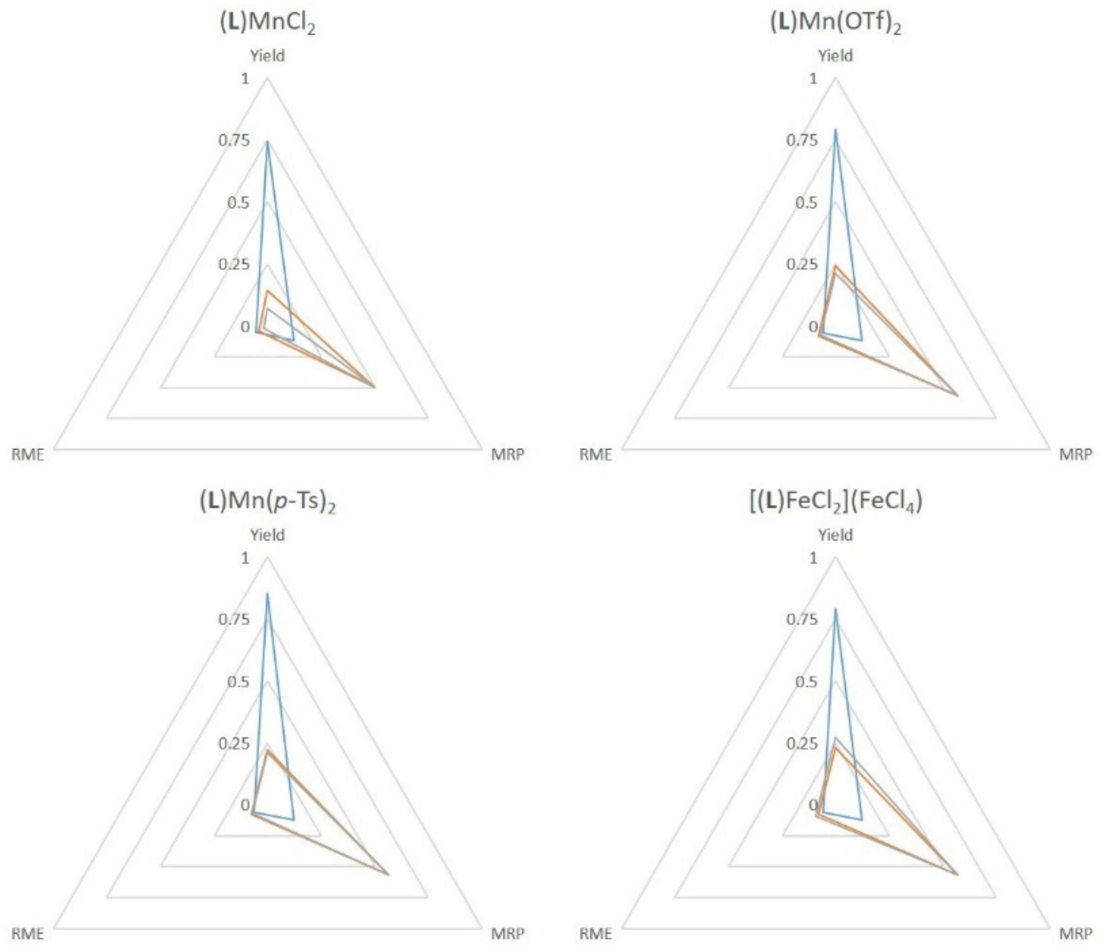 Molecules 26 05435 g021