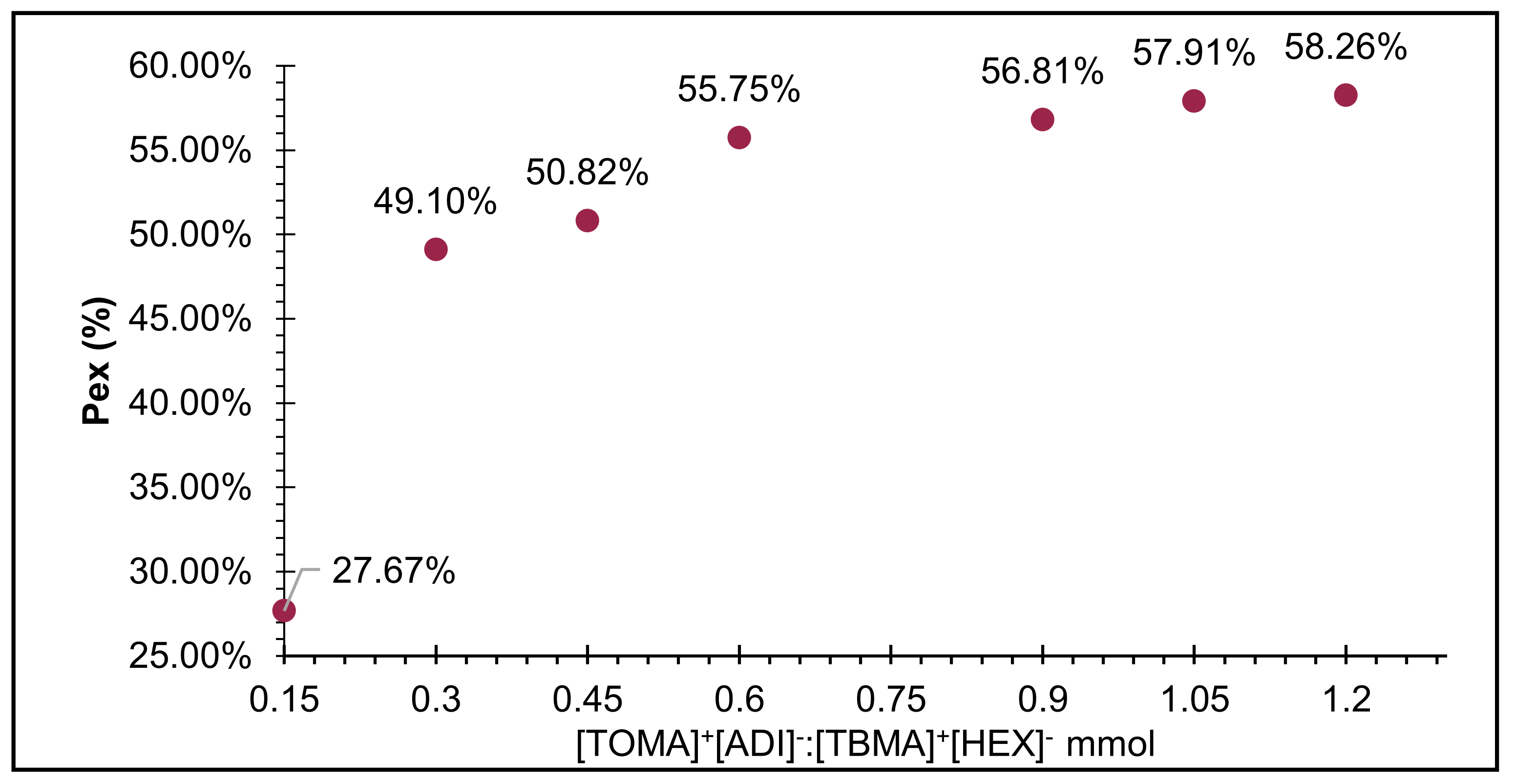 Molecules 26 05458 g002