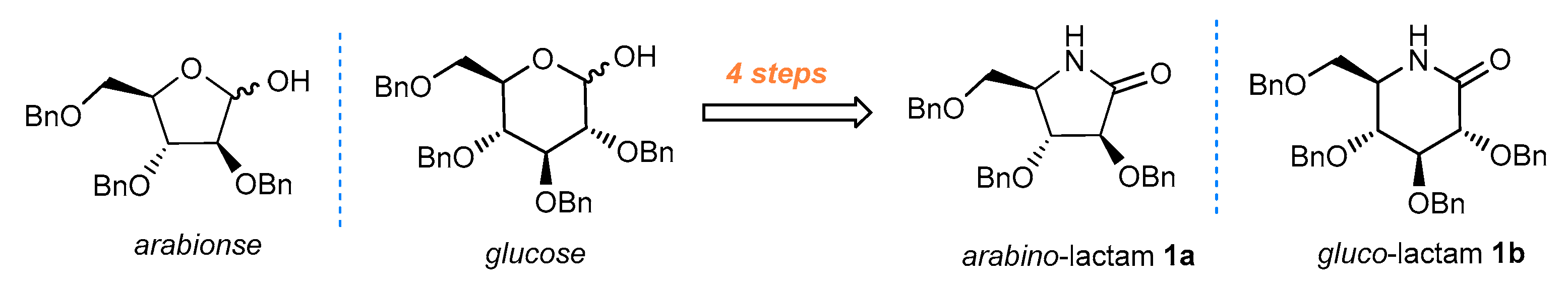 Molecules 26 05459 g001 Molecules 26 05459 g001