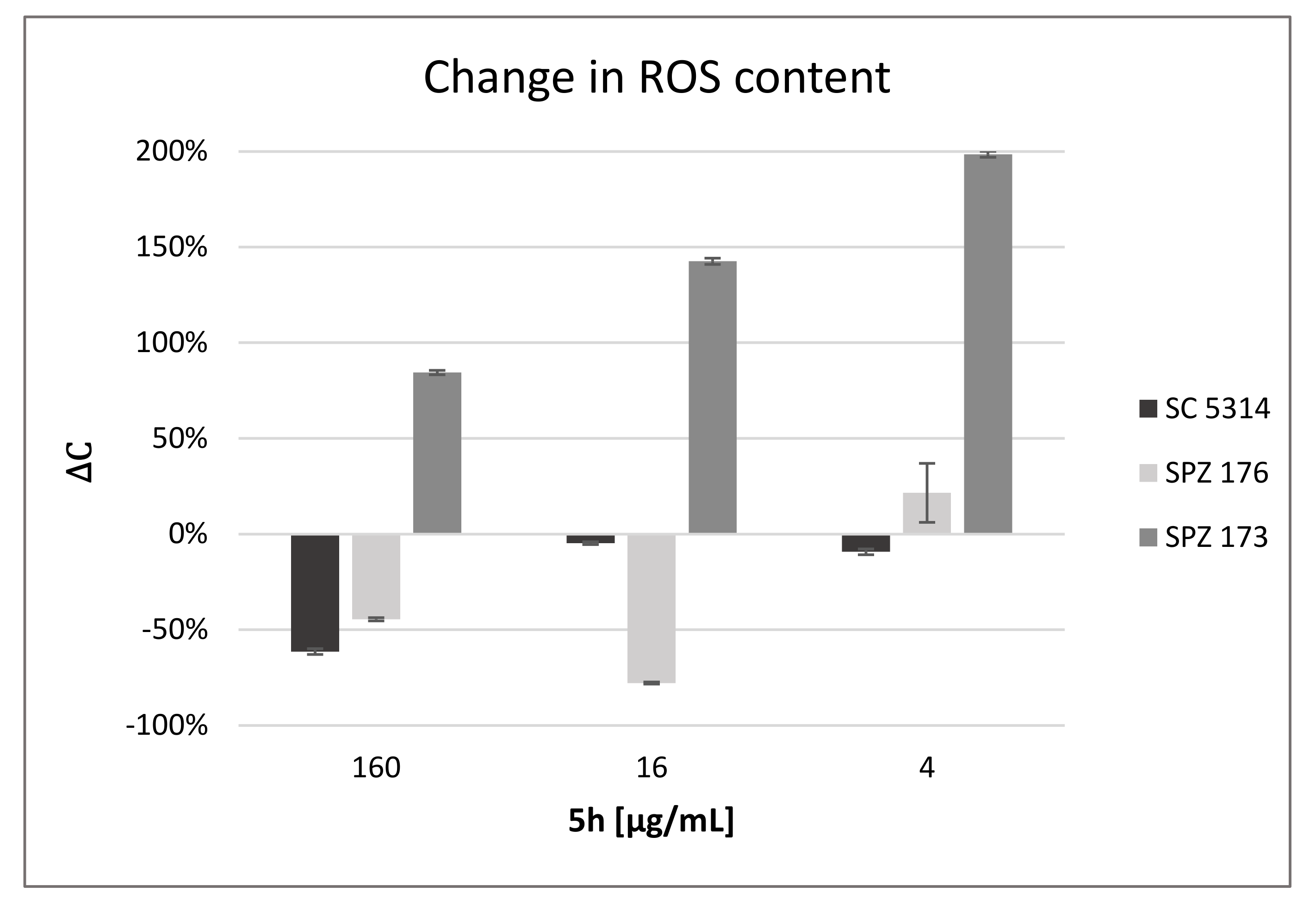 Molecules 26 05463 g002