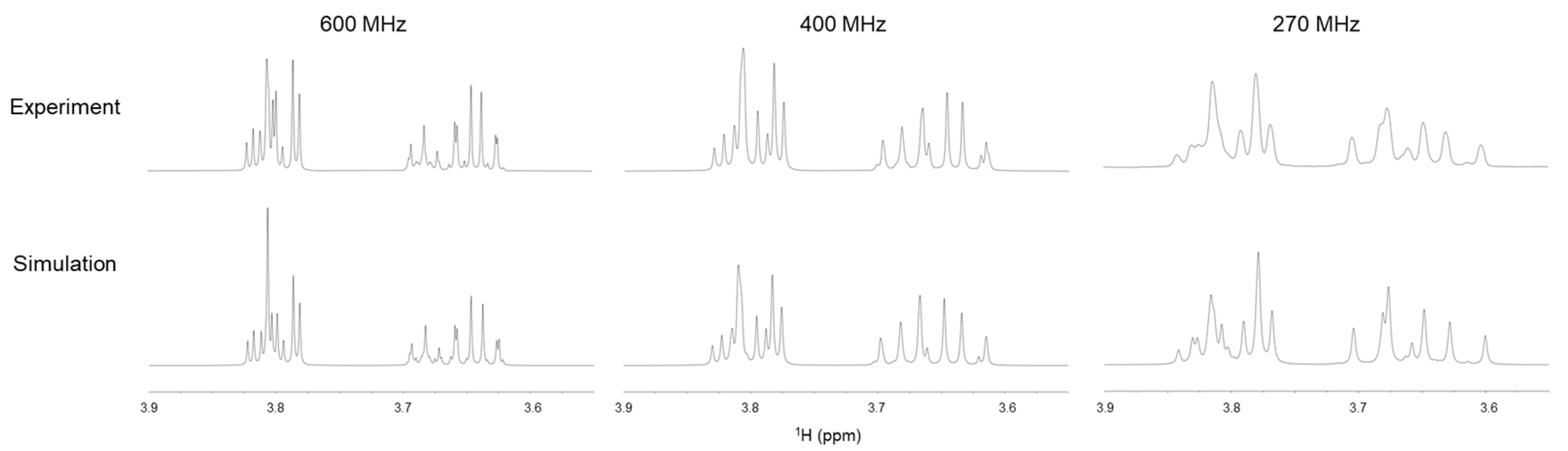 Molecules 26 05471 g004