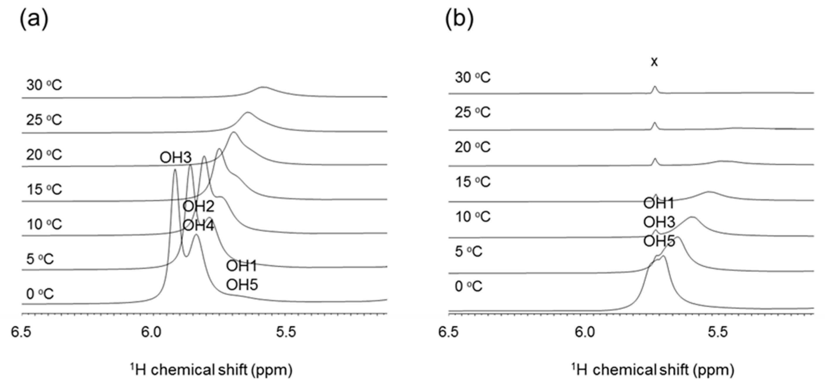 Molecules 26 05471 g005