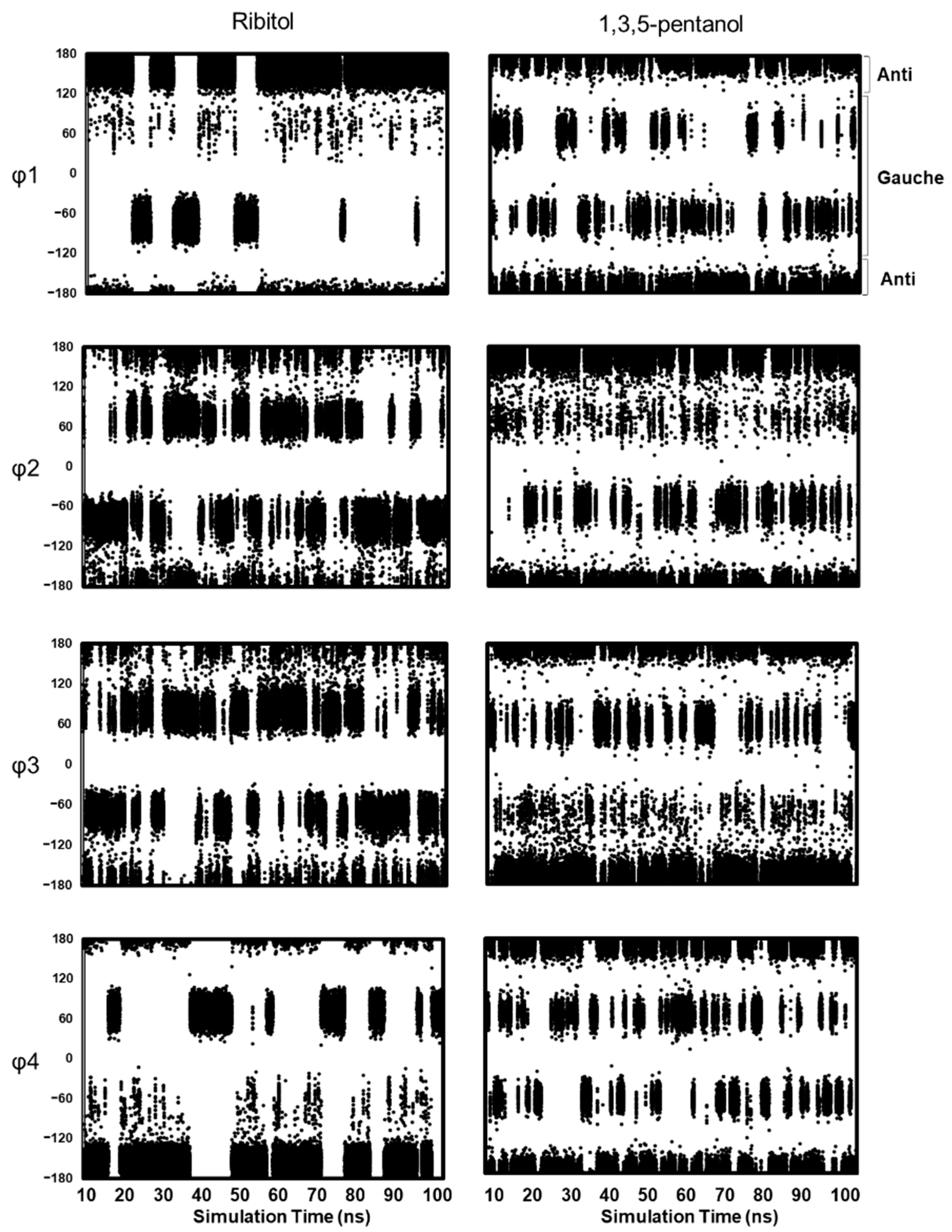 Molecules 26 05471 g006