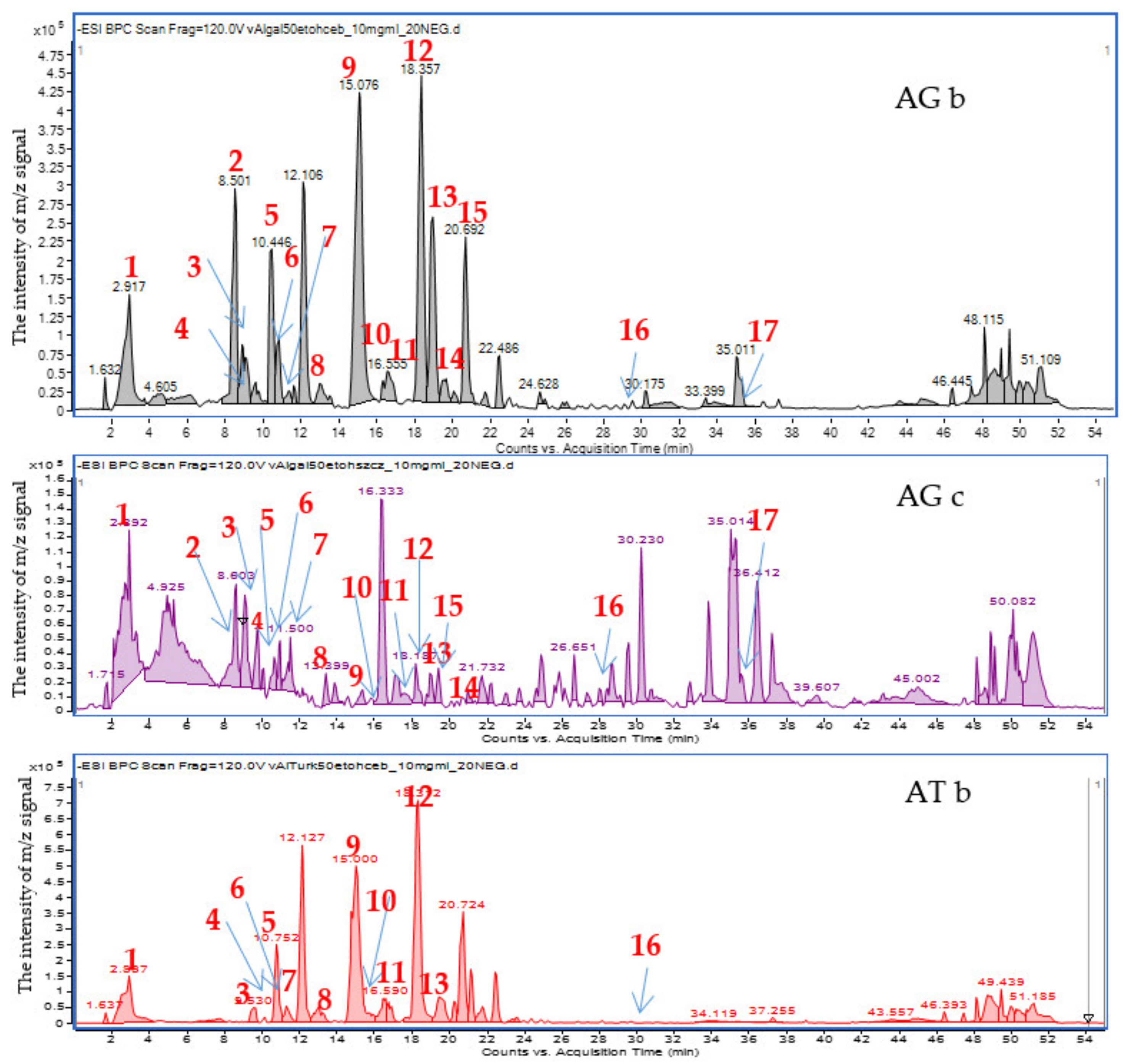Molecules 26 05491 g001