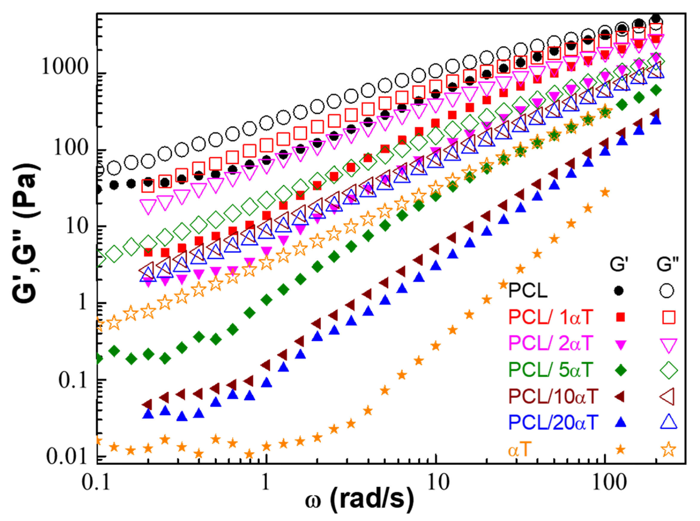 Molecules 26 05498 g002